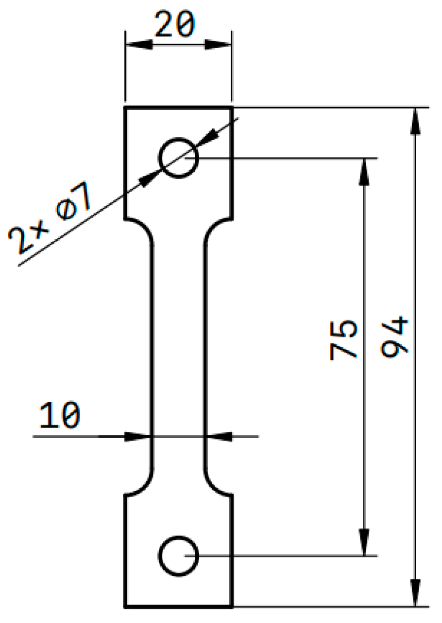 Materials 16 05583 g001 Materials 16 05583 g001