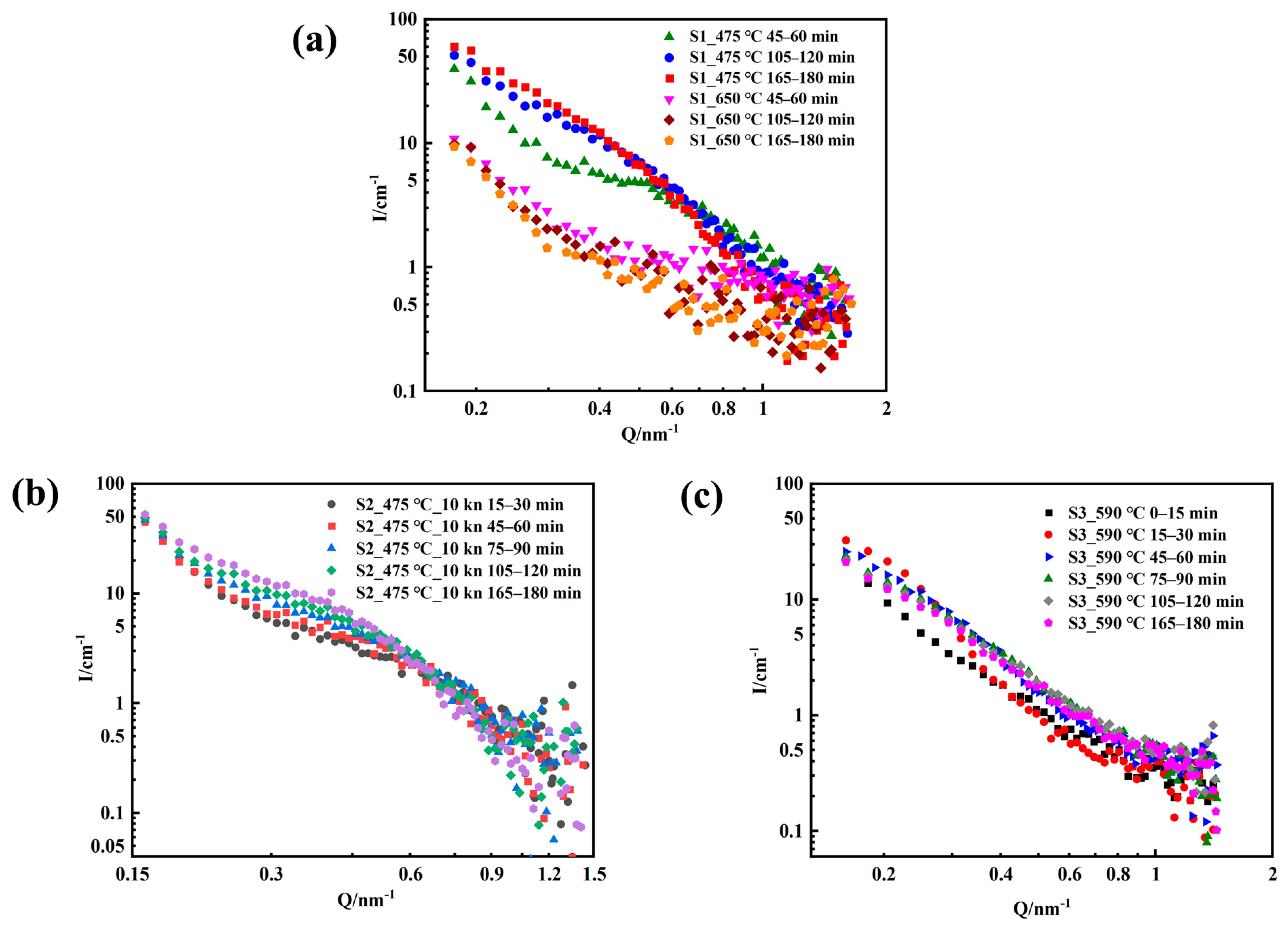 Materials 16 05583 g002 Materials 16 05583 g002