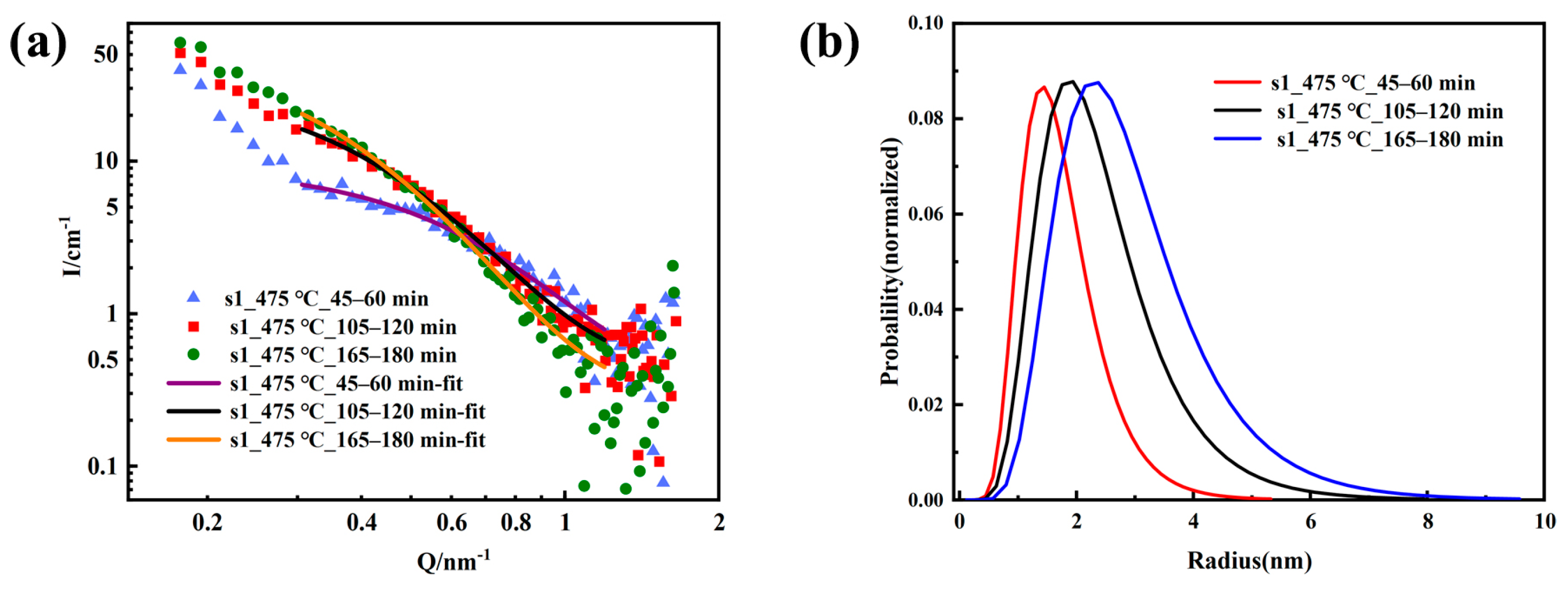 Materials 16 05583 g004 Materials 16 05583 g004