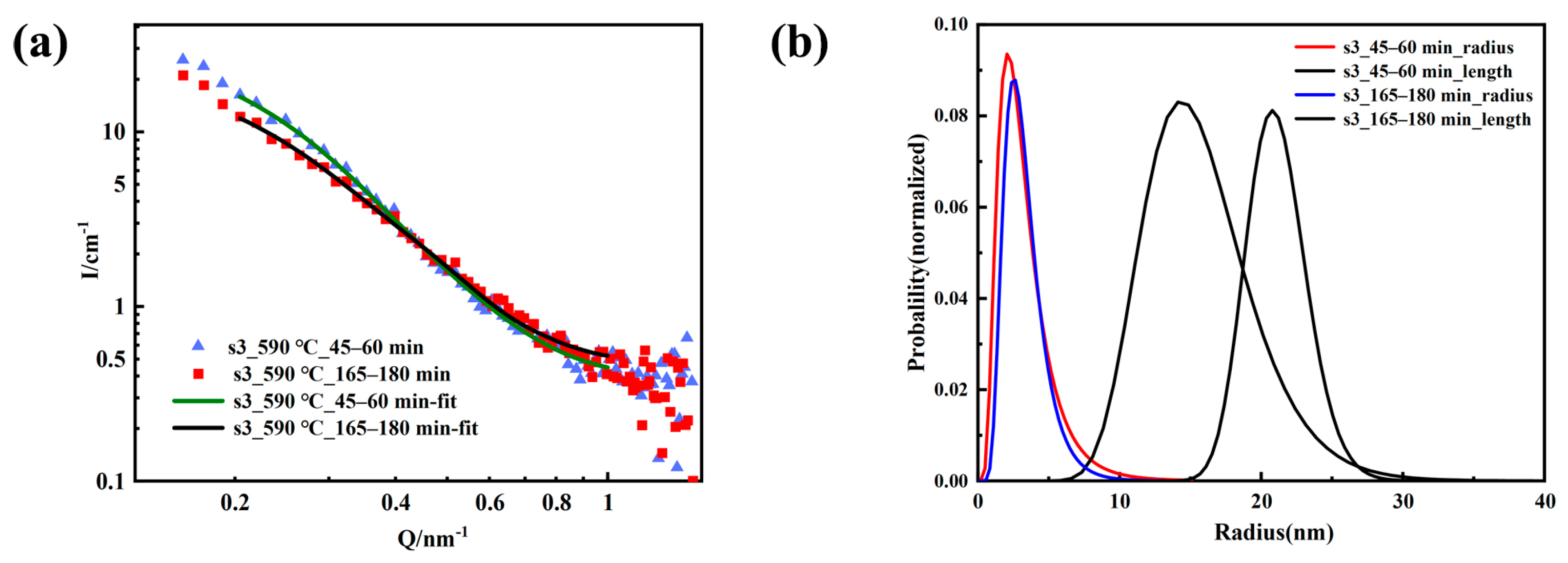 Materials 16 05583 g005 Materials 16 05583 g005
