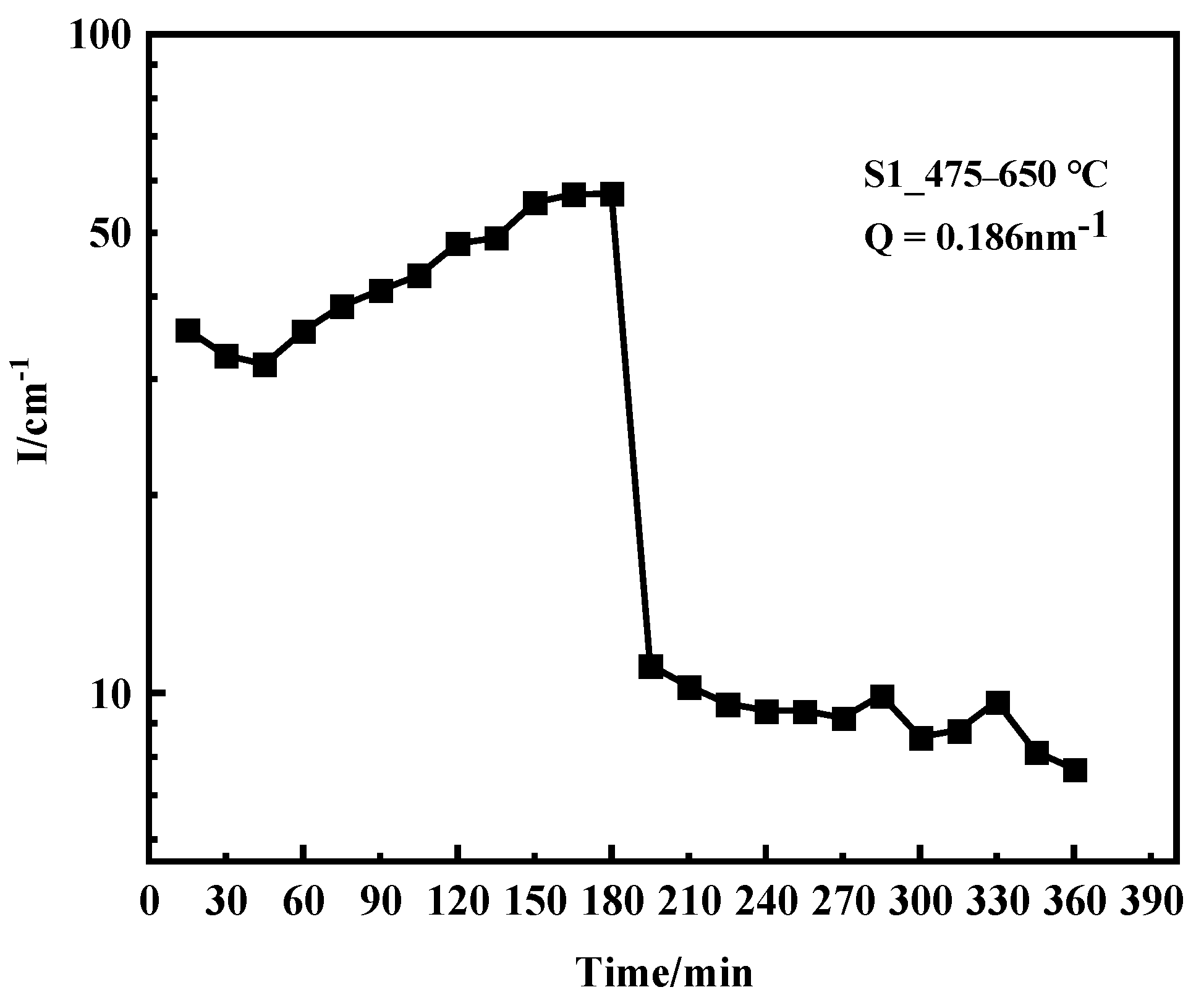 Materials 16 05583 g006 Materials 16 05583 g006