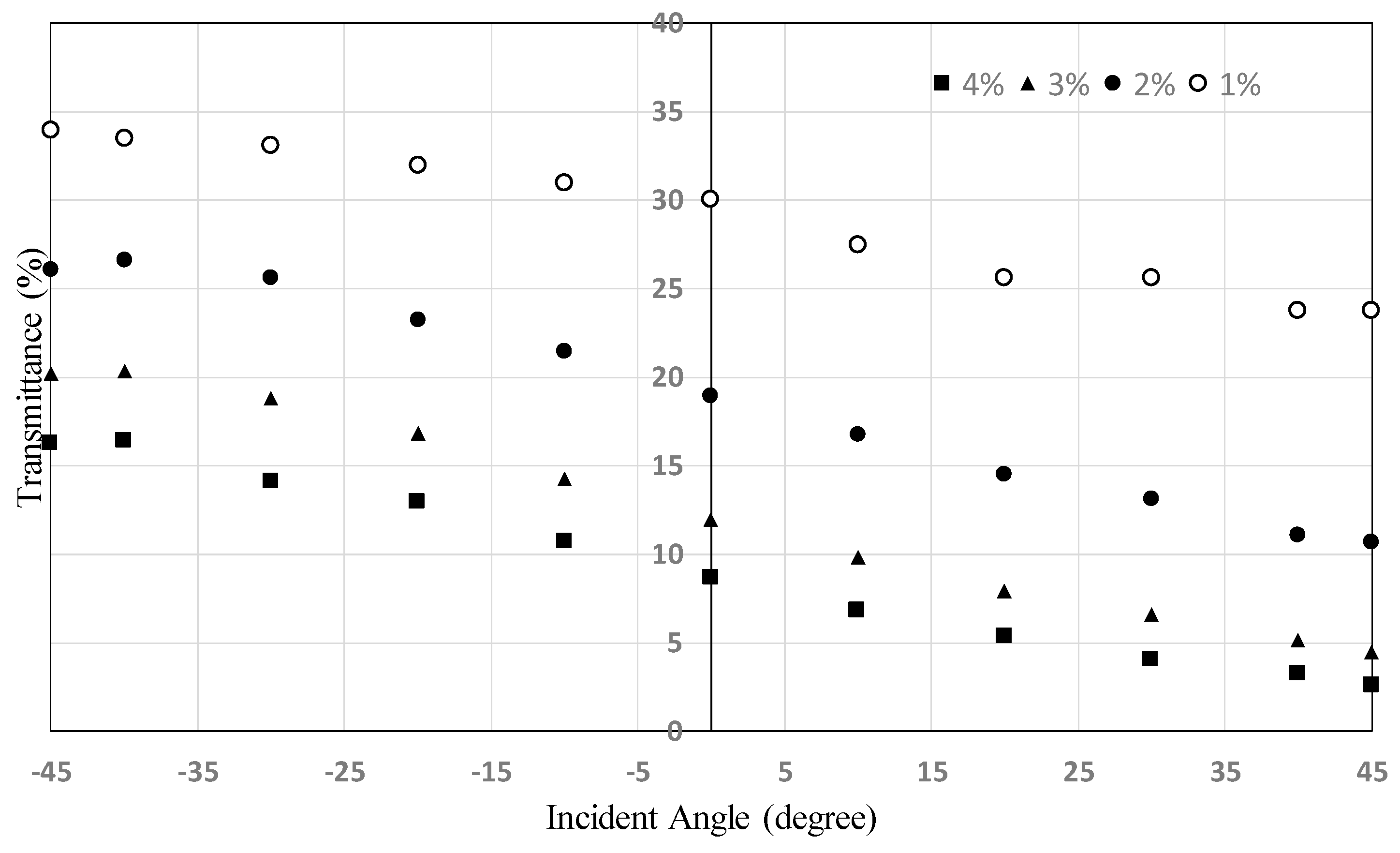 Materials 16 05584 g010 Materials 16 05584 g010