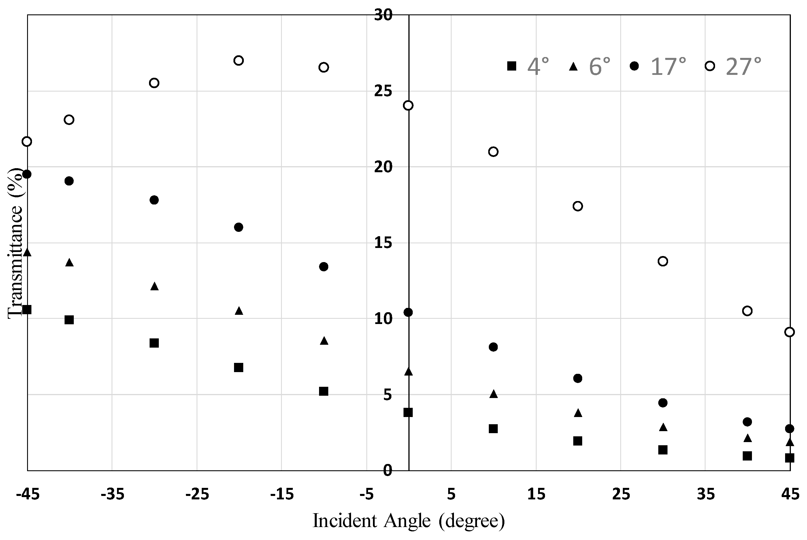 Materials 16 05584 g012 Materials 16 05584 g012