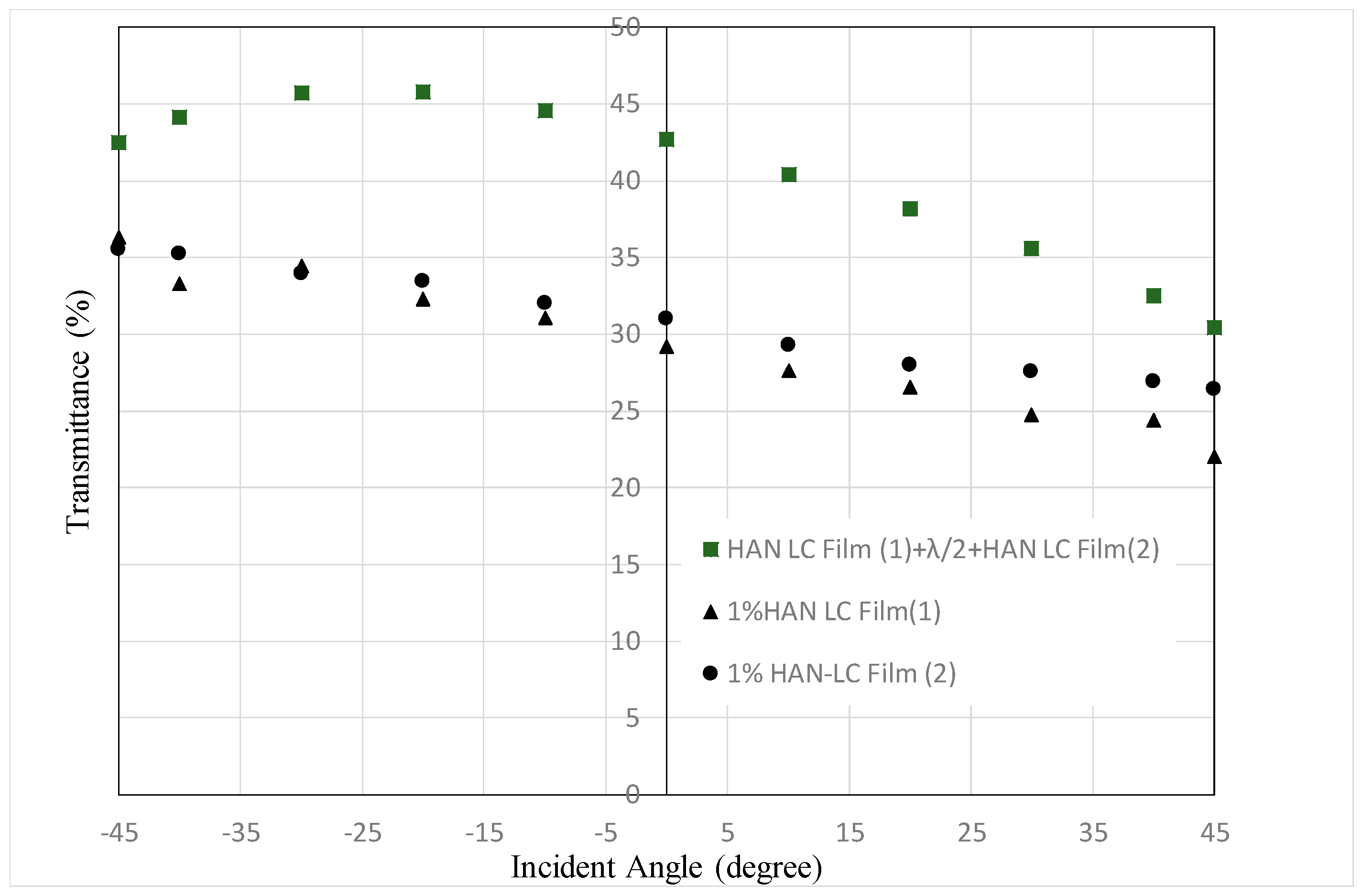 Materials 16 05584 g014 Materials 16 05584 g014