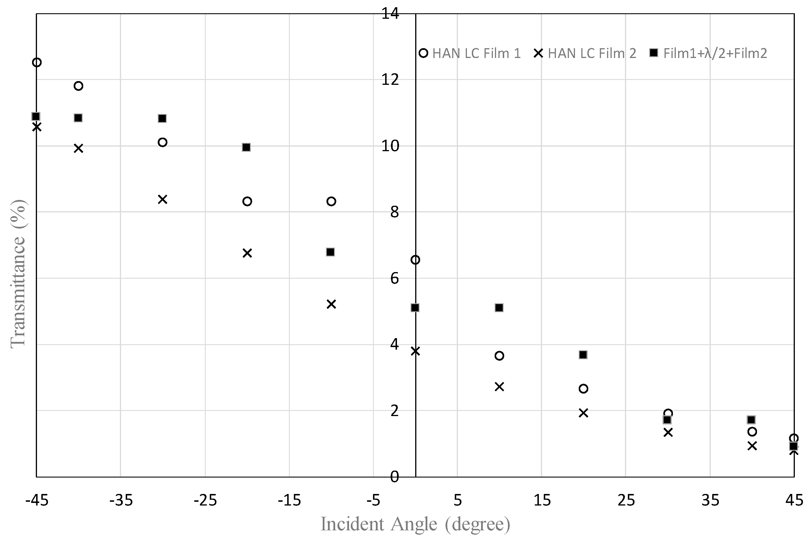Materials 16 05584 g015 Materials 16 05584 g015