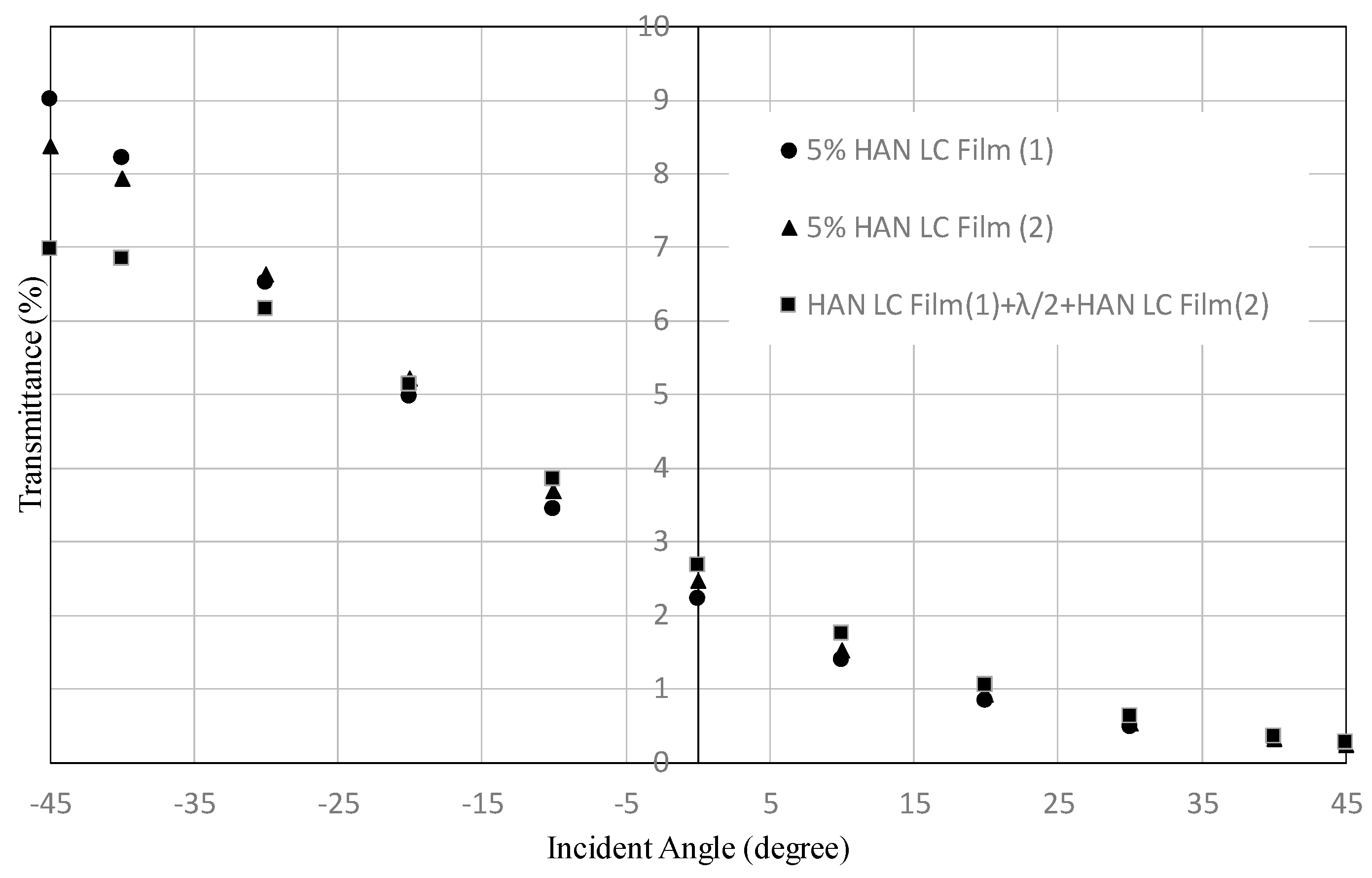 Materials 16 05584 g016 Materials 16 05584 g016