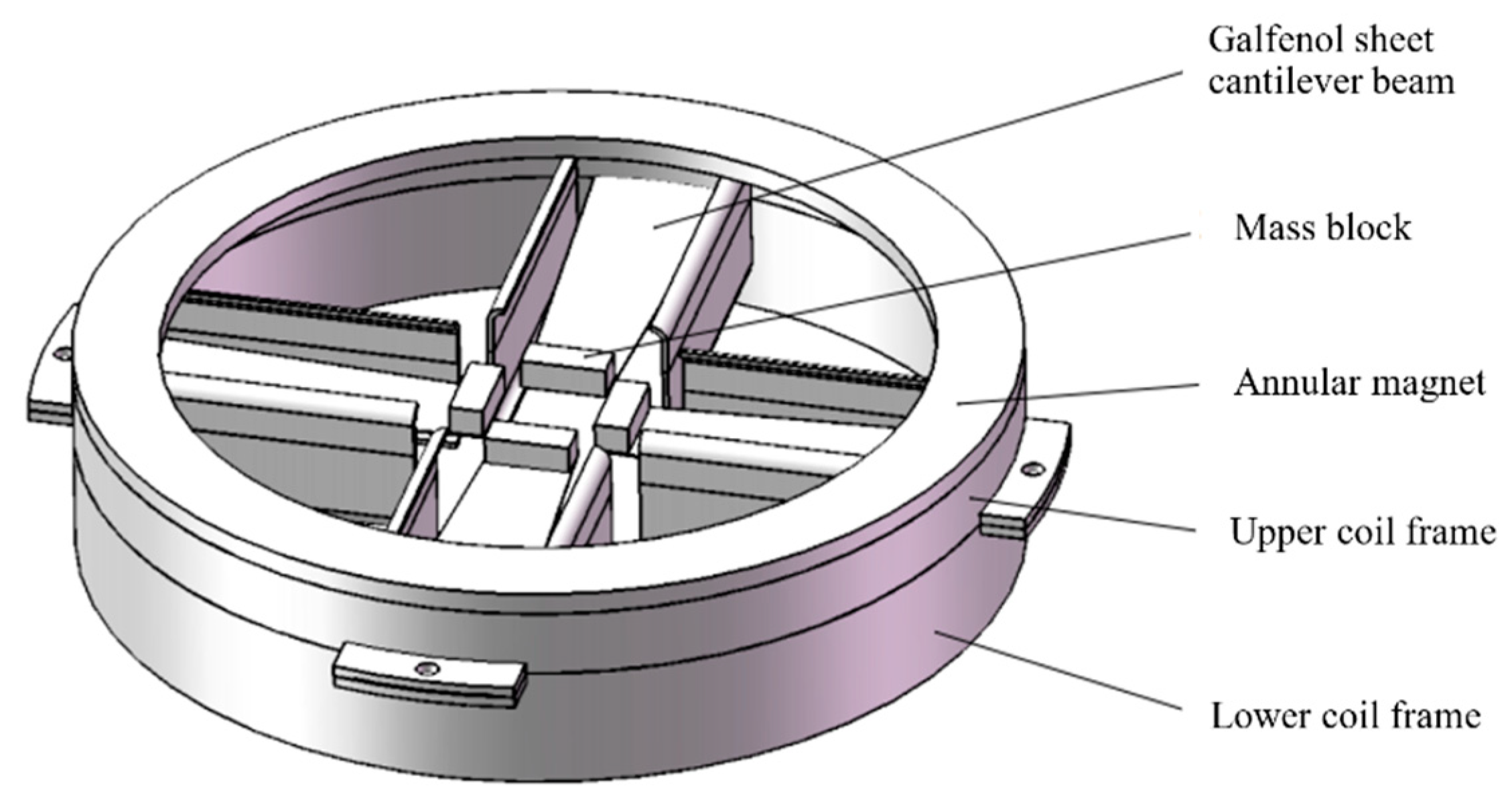 Materials 16 05585 g001