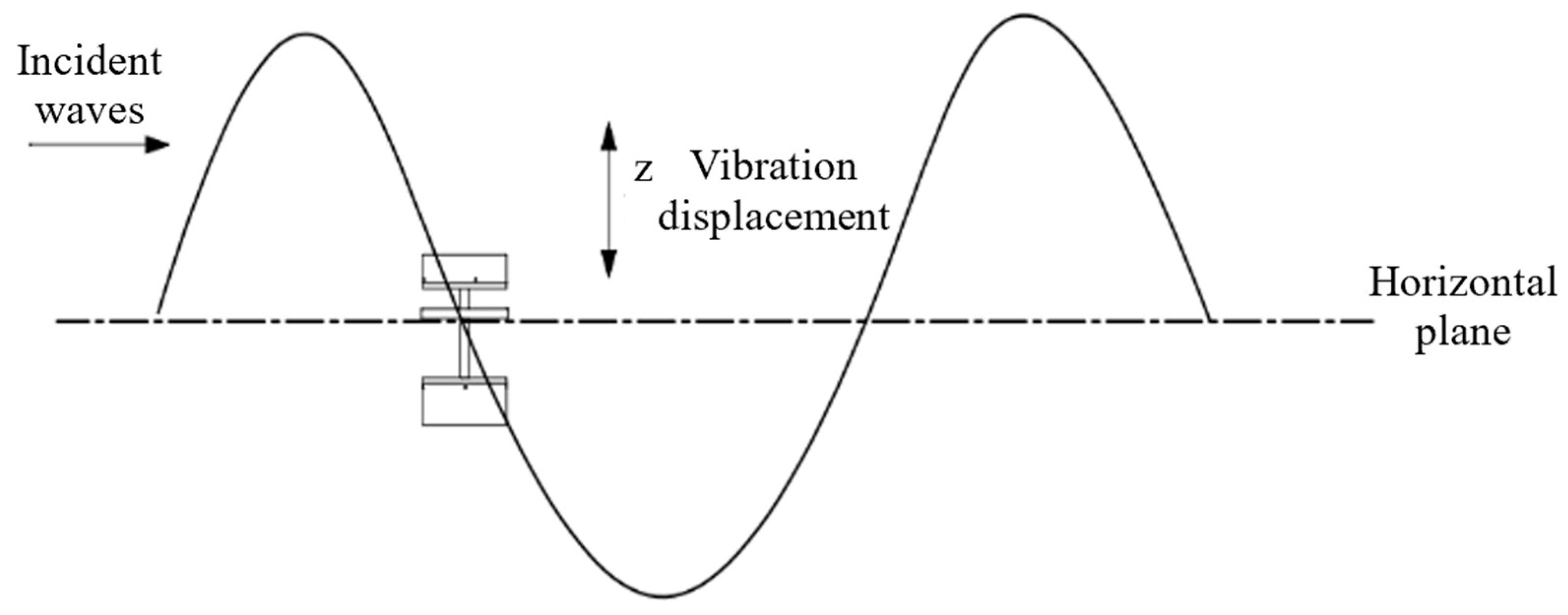 Materials 16 05585 g004