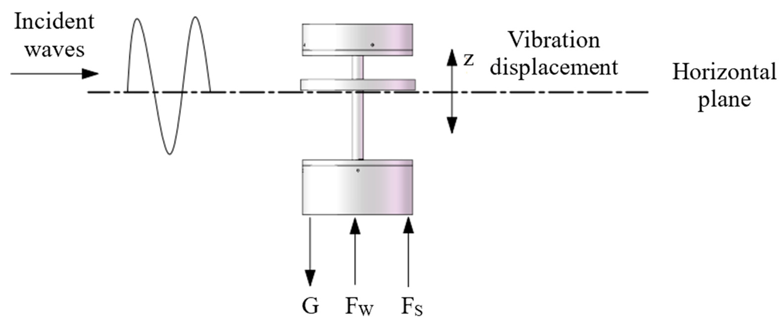 Materials 16 05585 g005