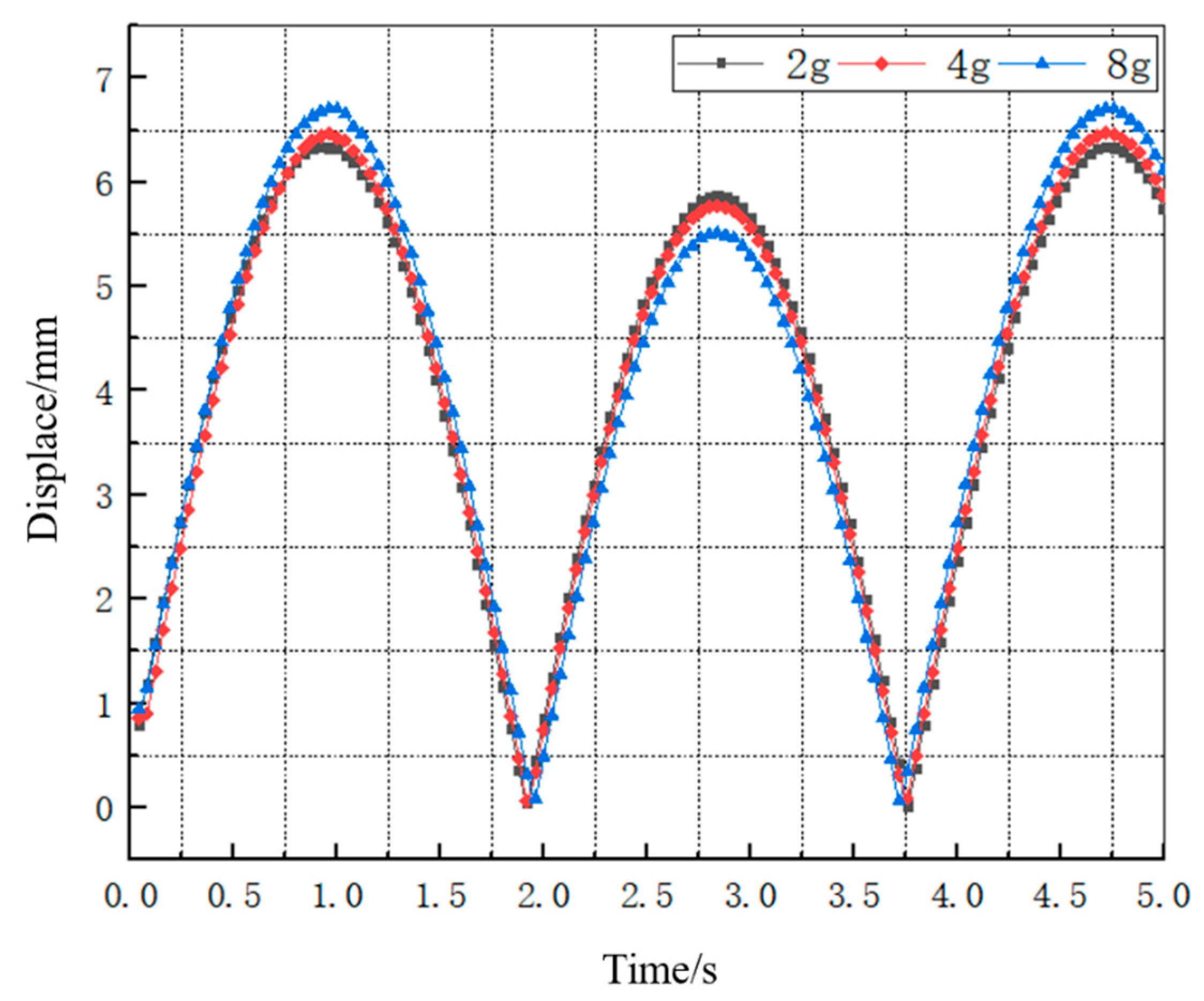 Materials 16 05585 g008