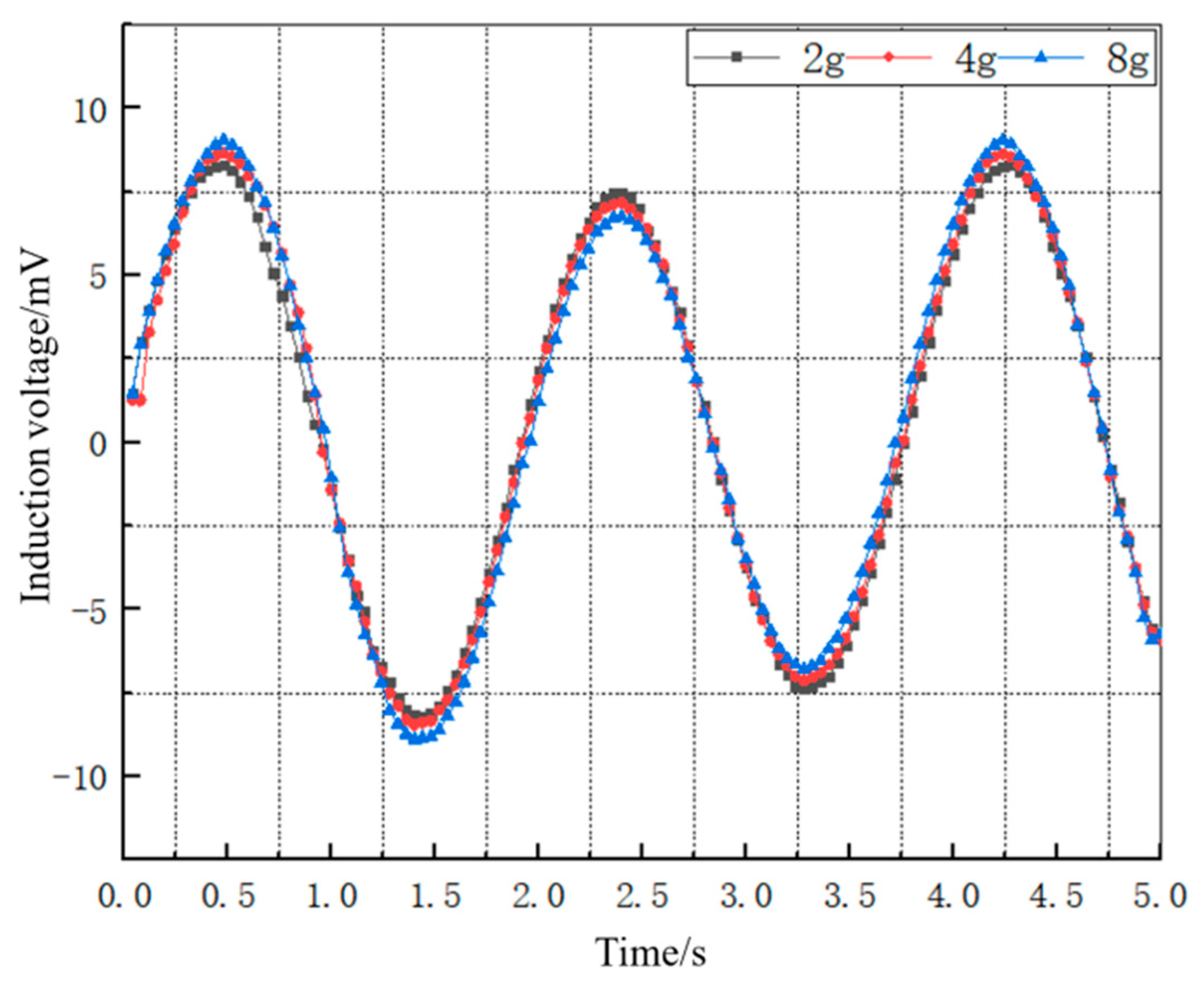 Materials 16 05585 g009