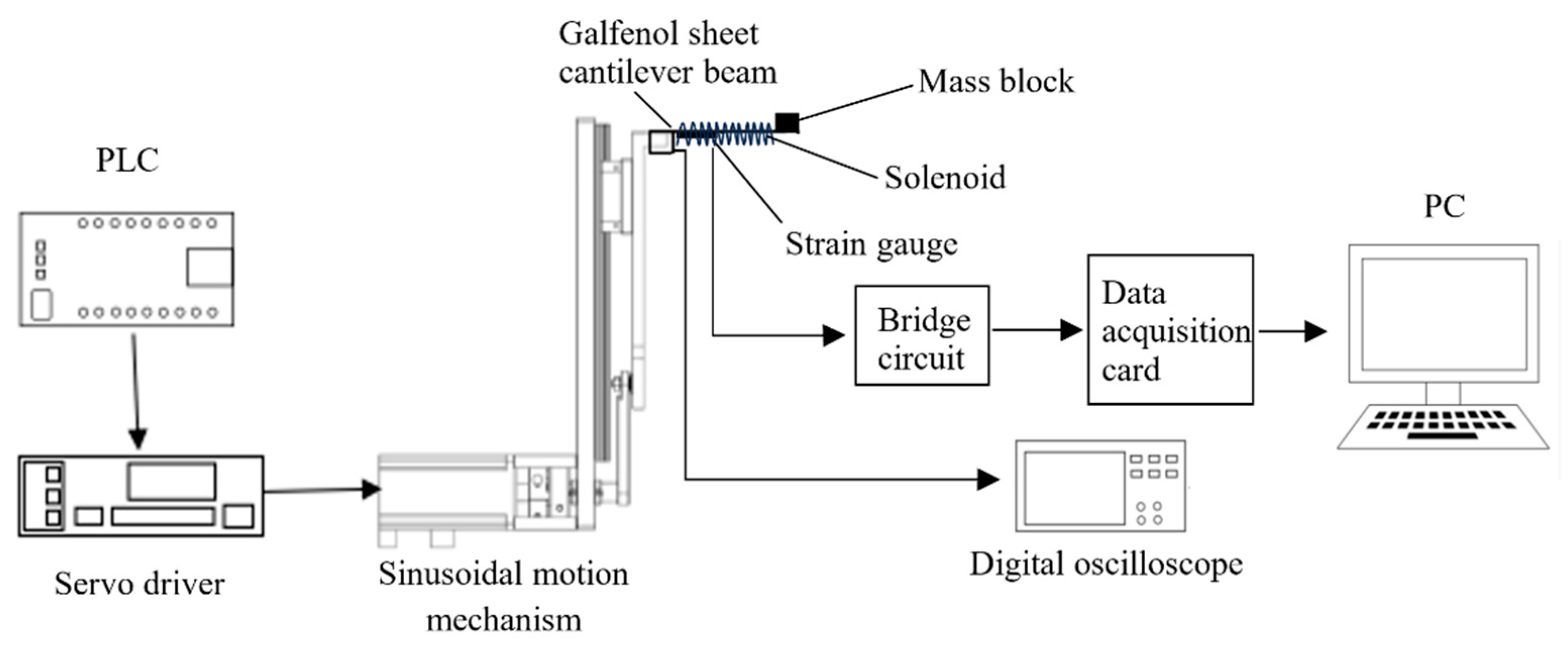 Materials 16 05585 g010