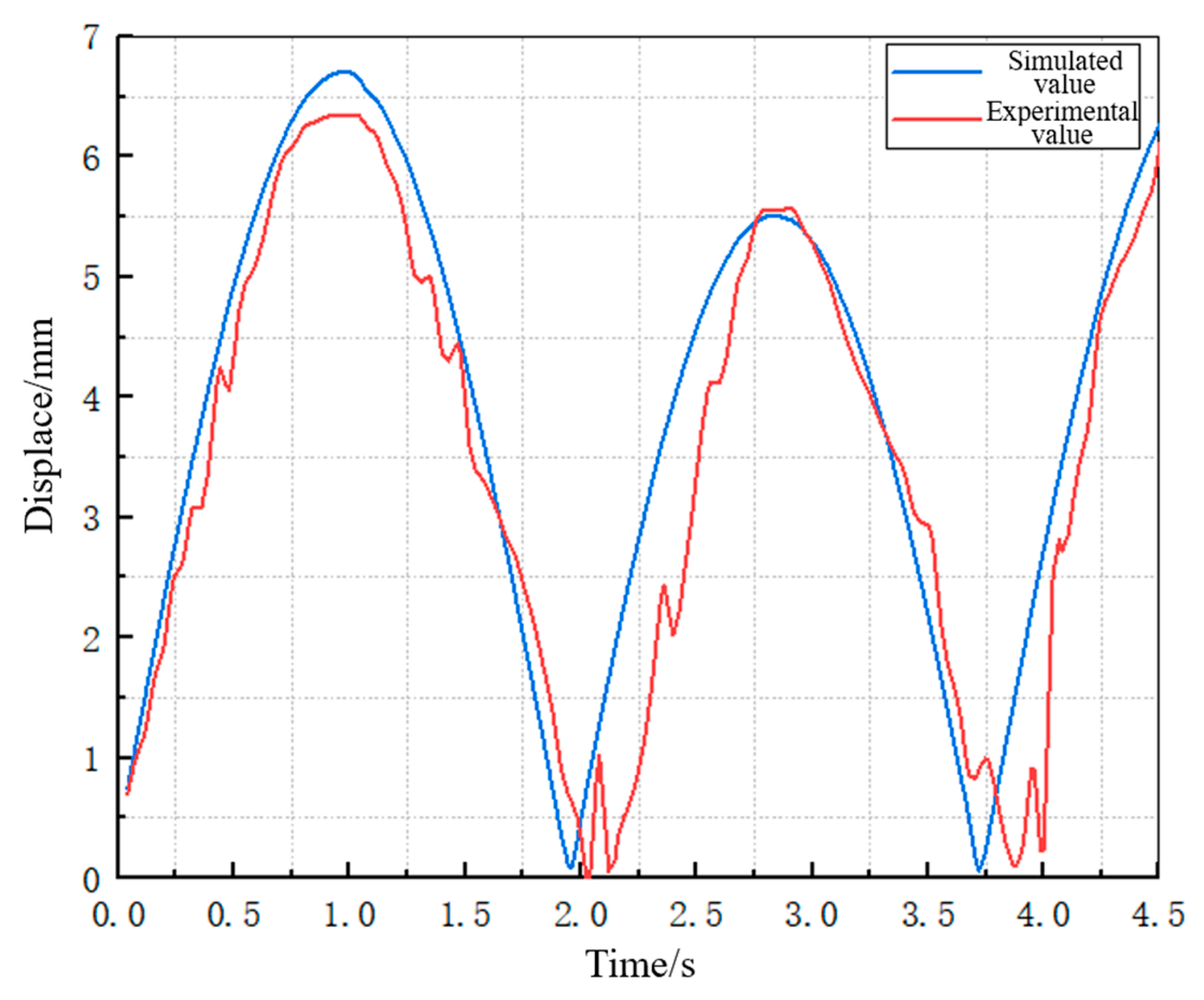 Materials 16 05585 g012