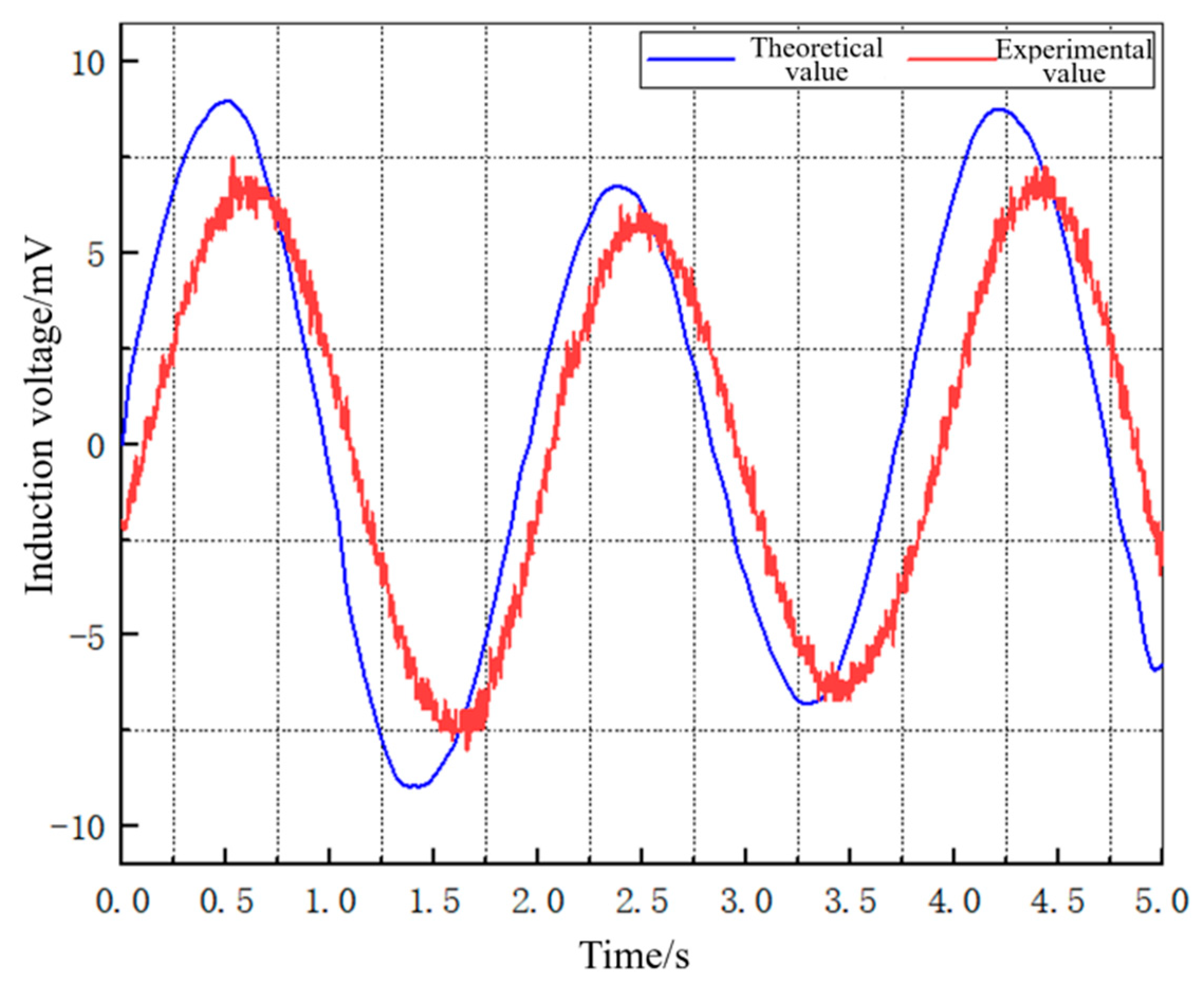 Materials 16 05585 g013