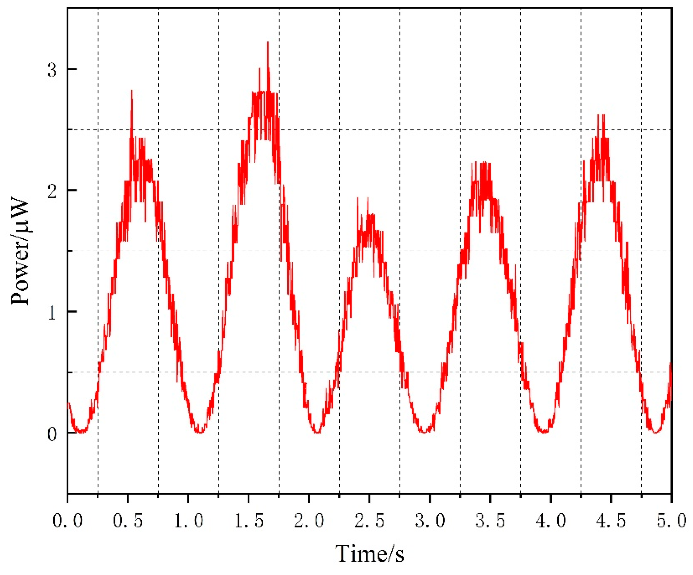 Materials 16 05585 g014