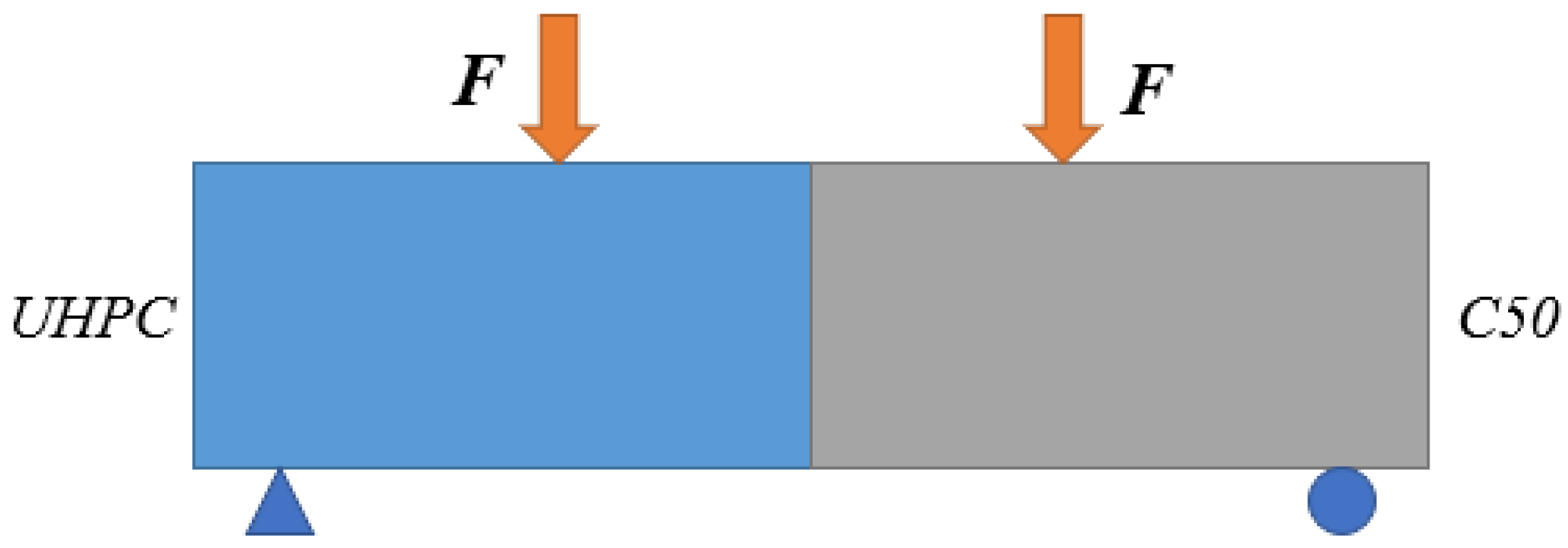 Materials Free FullText Analysis of Structural Parameters of Steel
