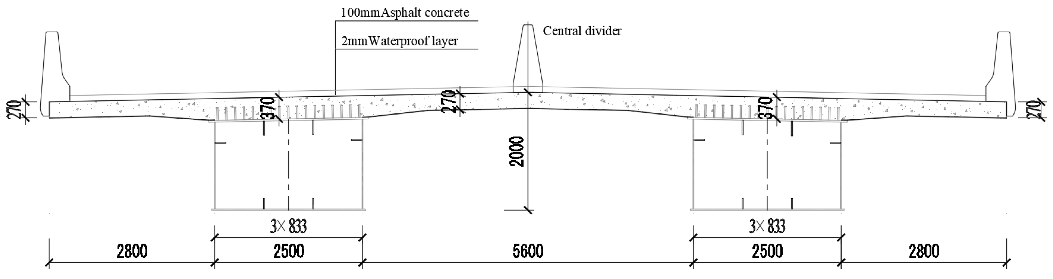 Materials Free FullText Analysis of Structural Parameters of Steel