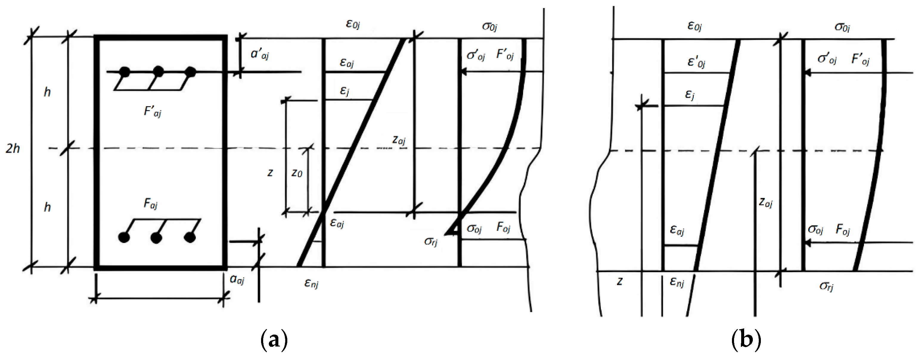 Materials 16 05587 g002