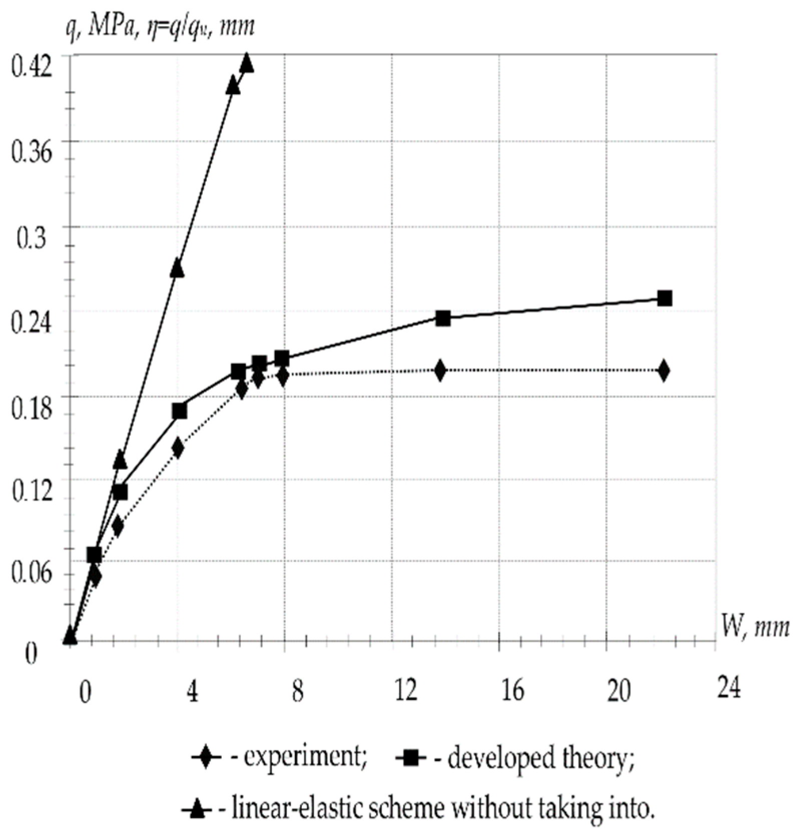 Materials 16 05587 g003