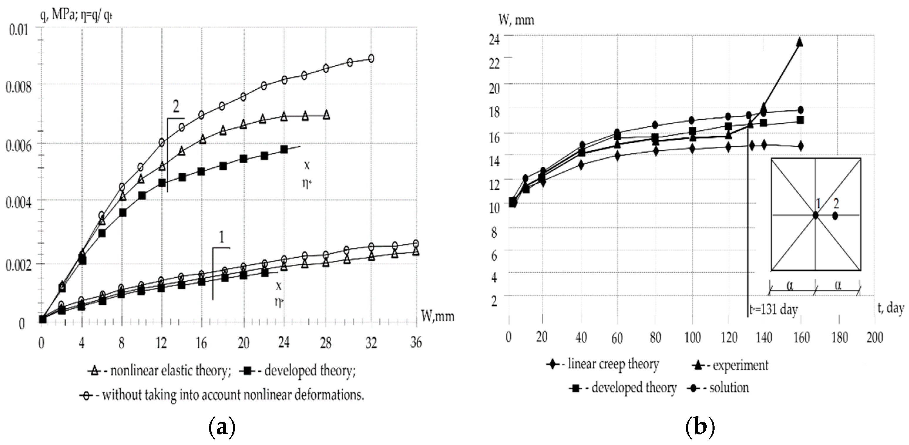 Materials 16 05587 g004