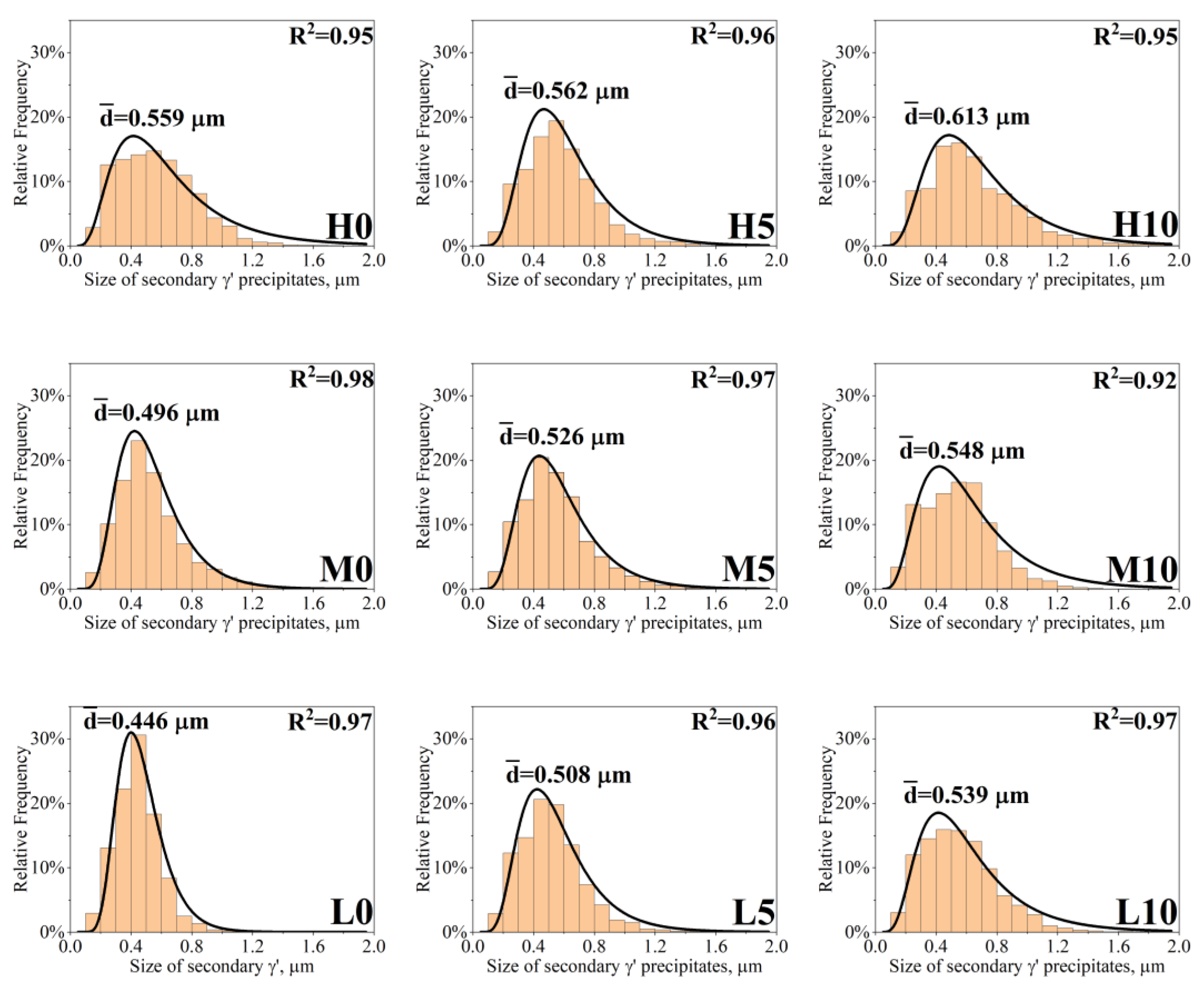 Materials 16 05588 g007
