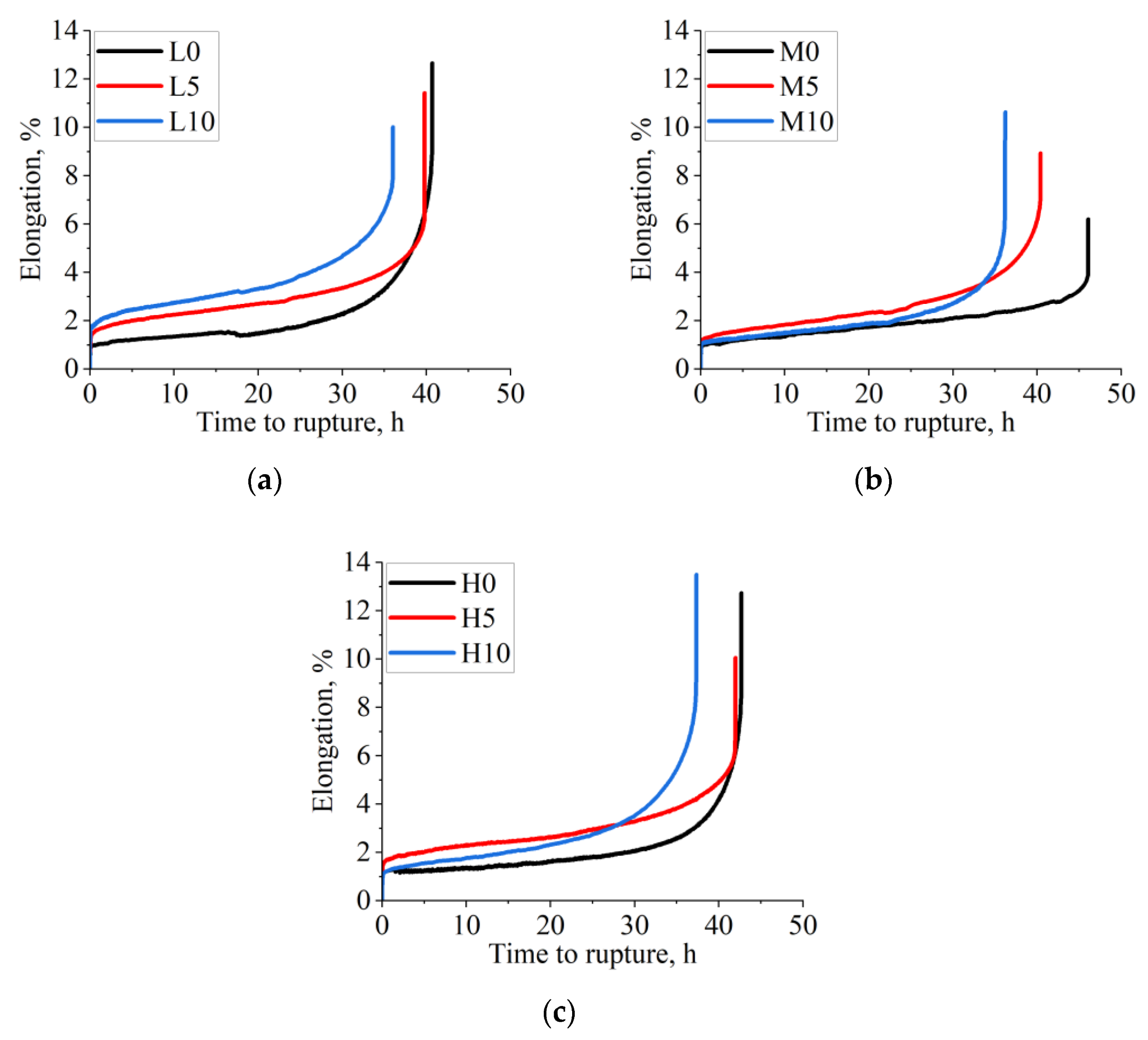 Materials 16 05588 g010