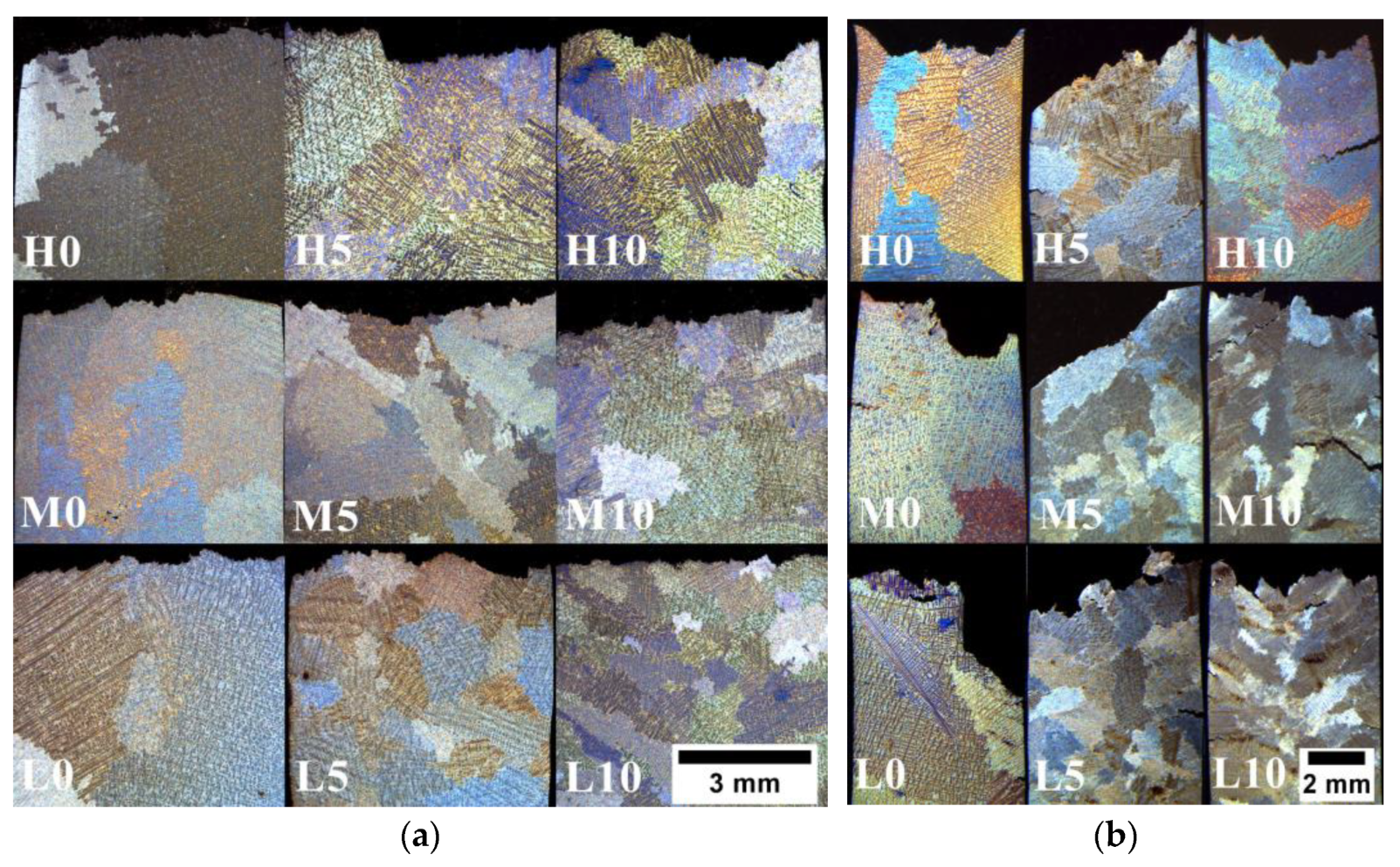 Materials 16 05588 g011