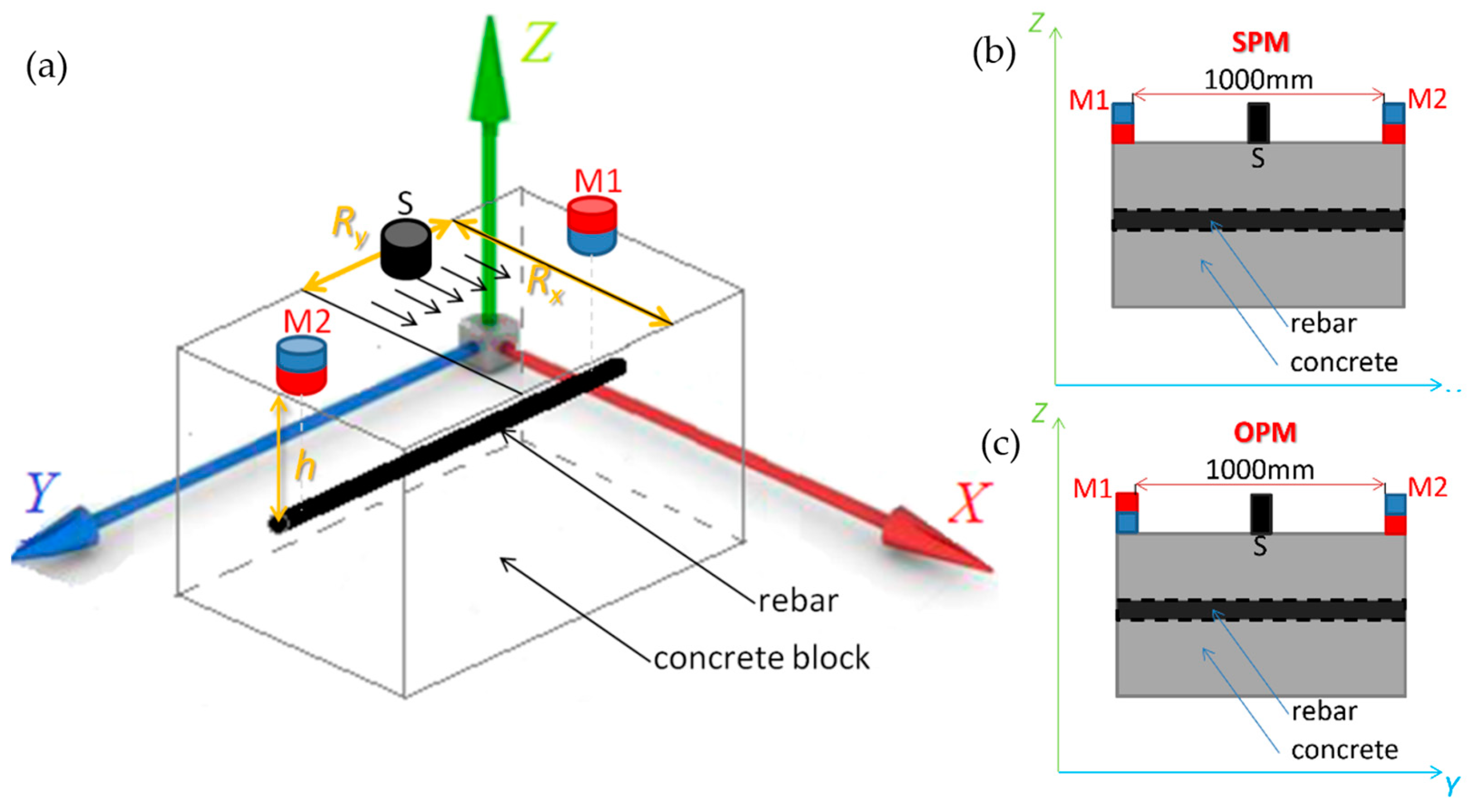 Materials 16 05589 g004