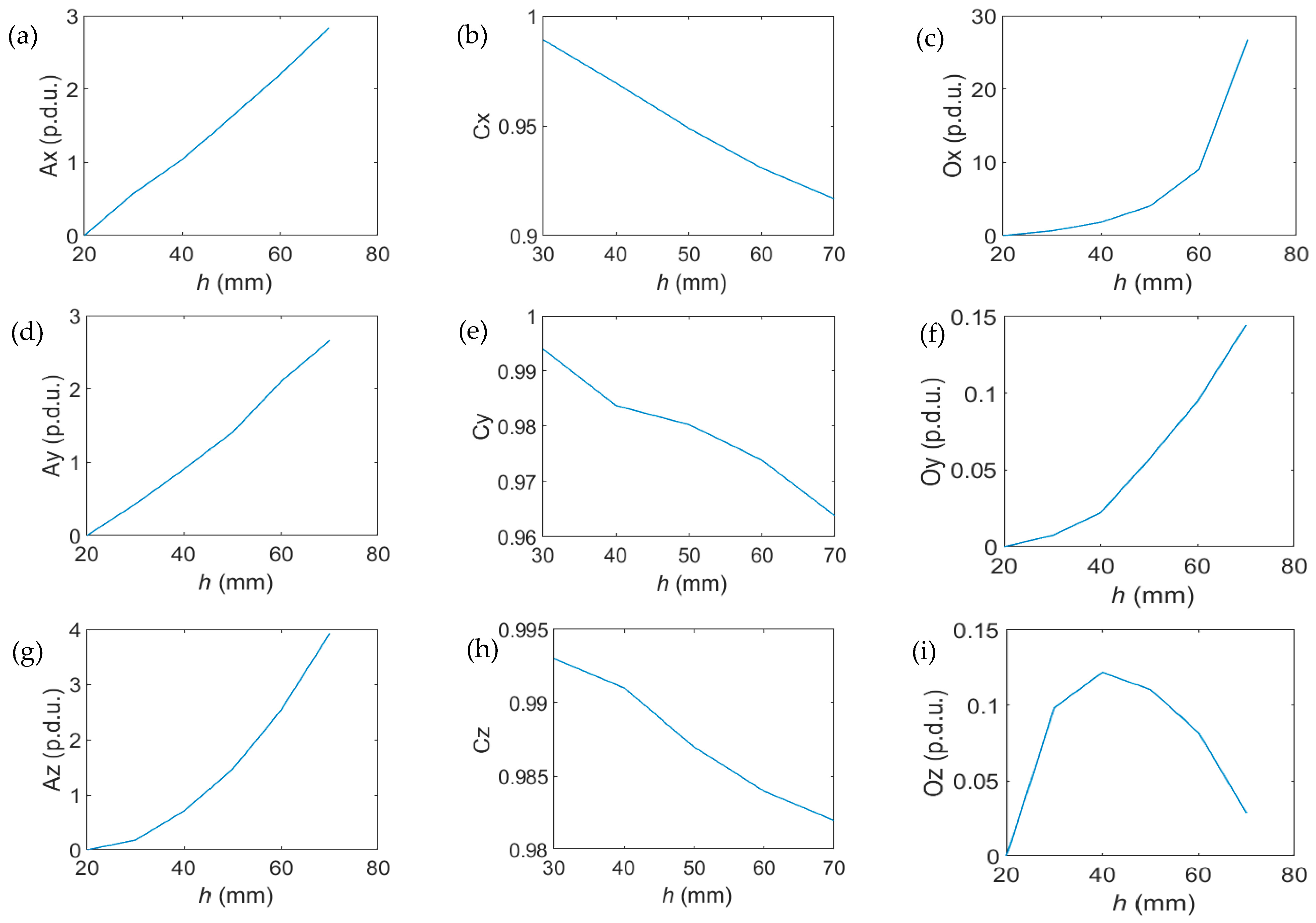 Materials 16 05589 g009