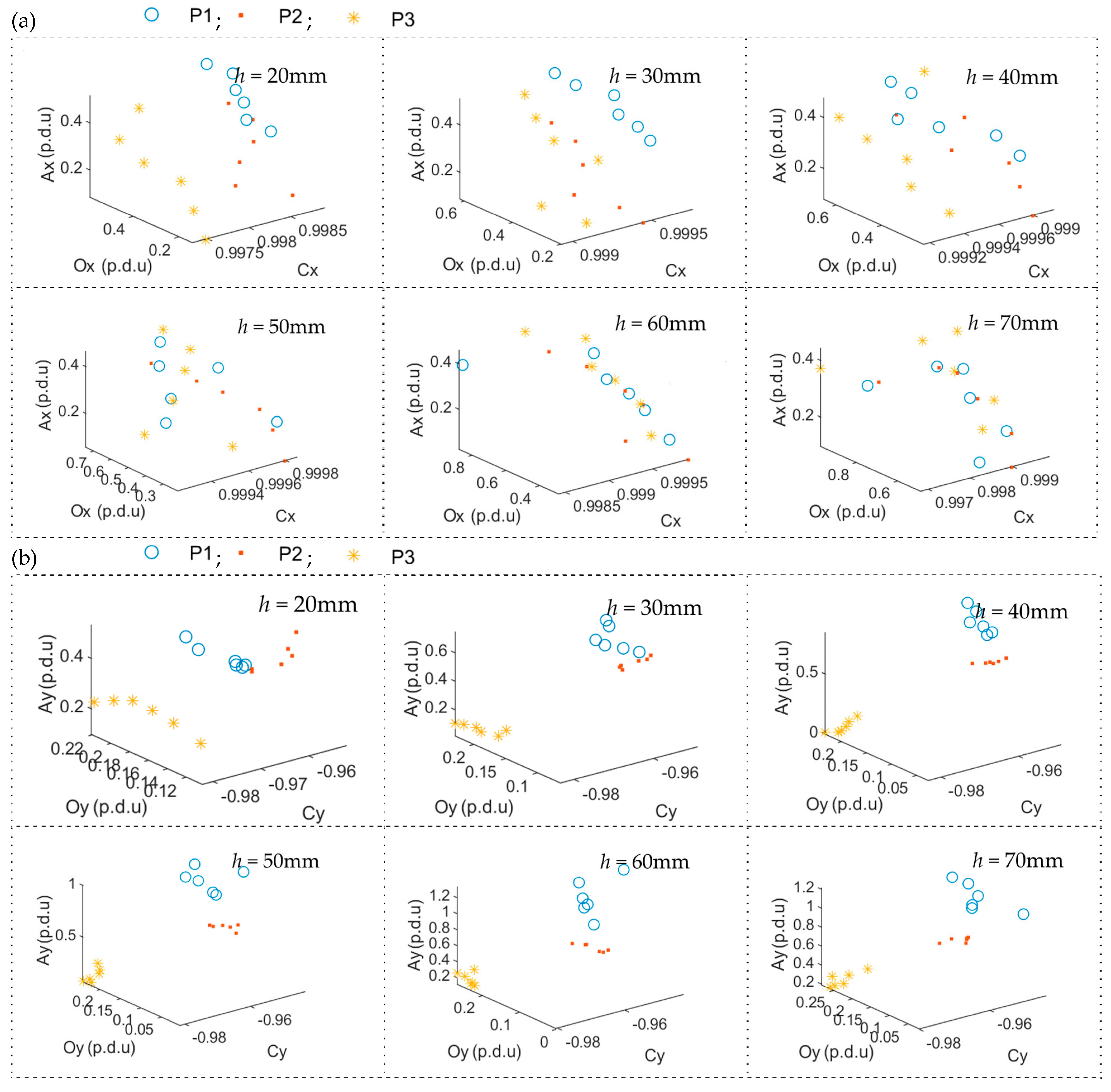 Materials 16 05589 g011a
