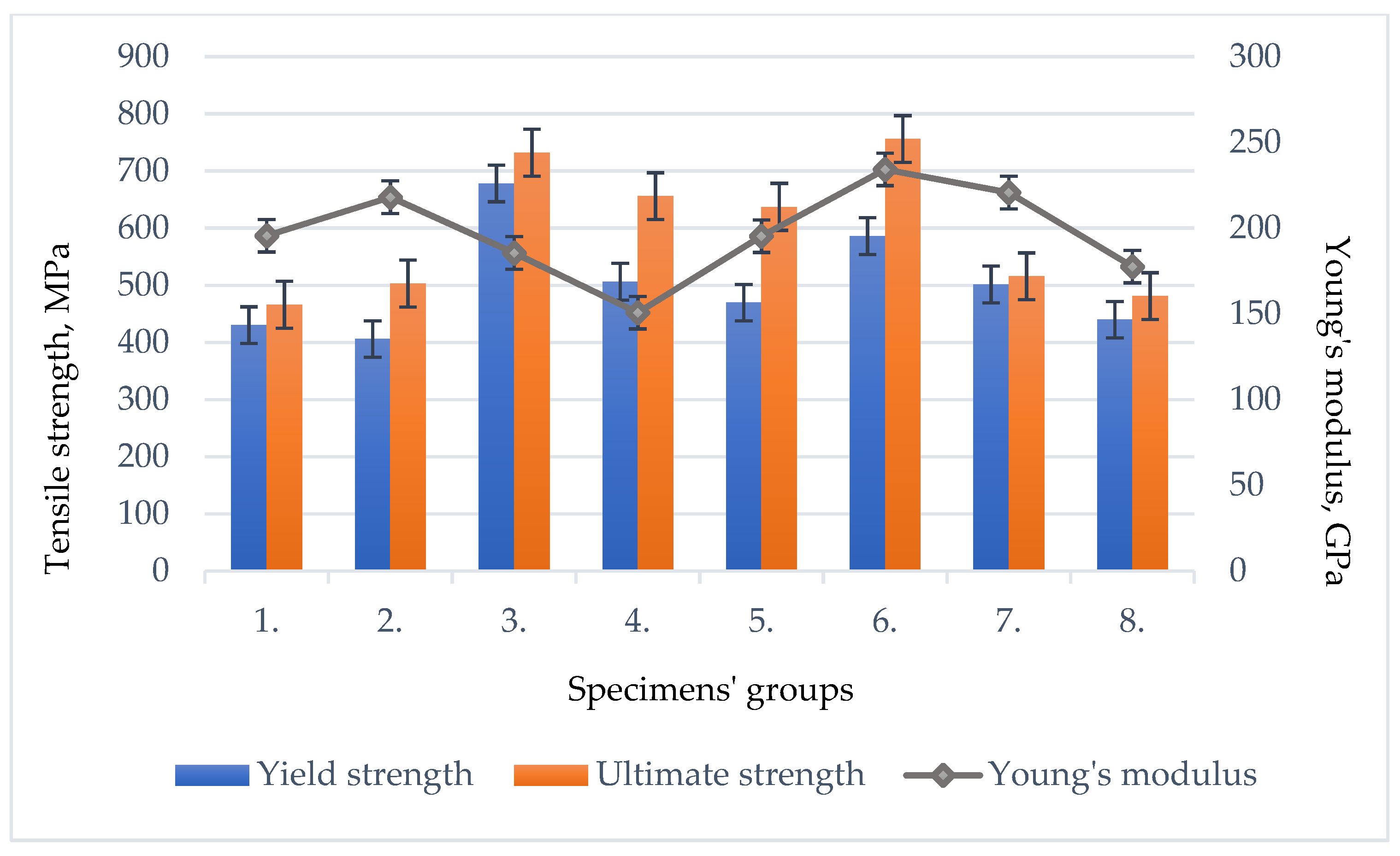 Materials 16 05593 g015