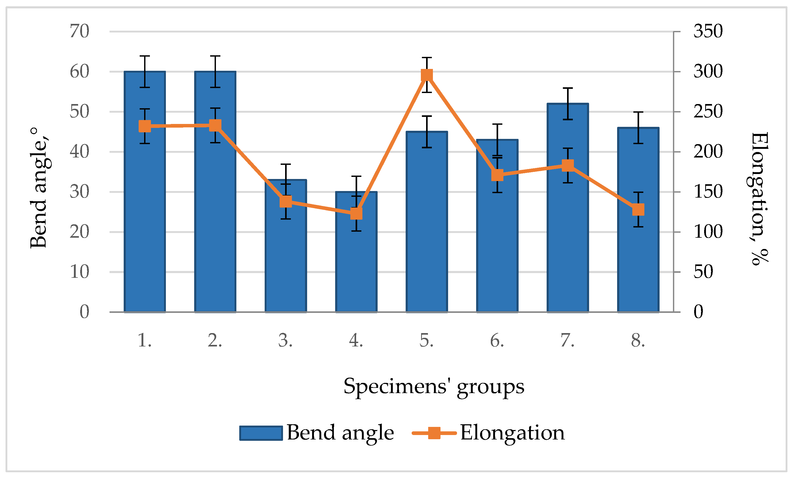 Materials 16 05593 g018