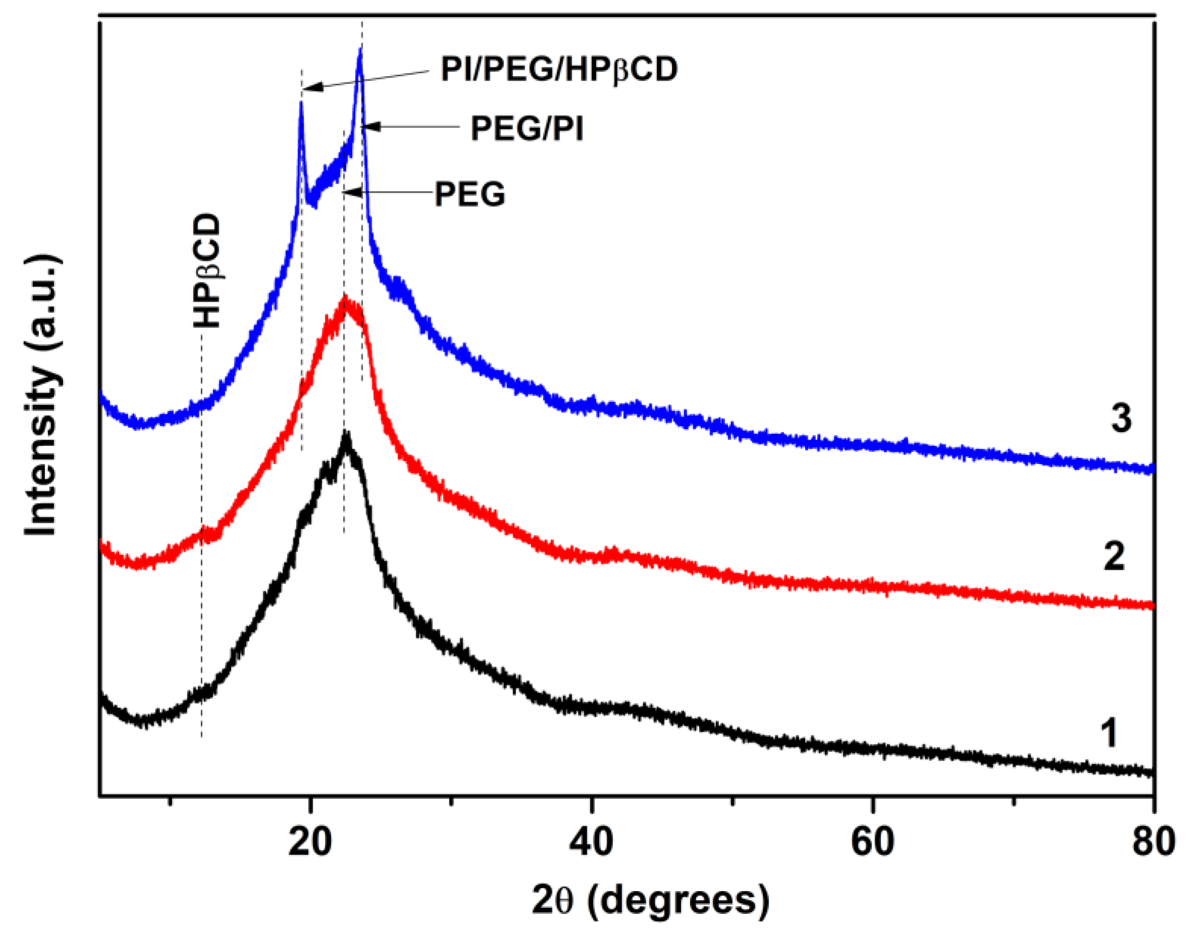 Materials 16 05594 g001 Materials 16 05594 g001