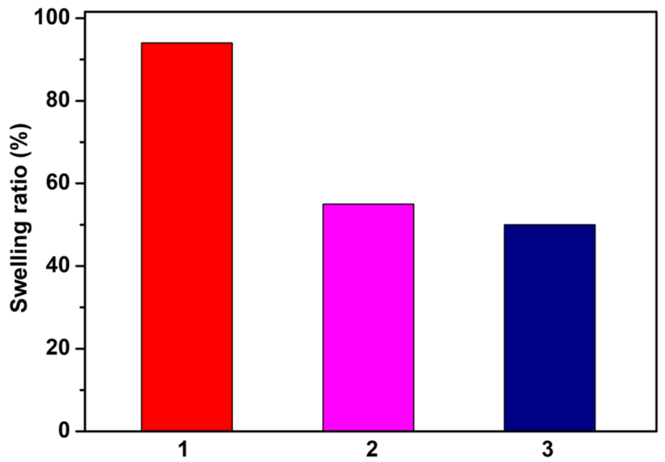 Materials 16 05594 g002 Materials 16 05594 g002