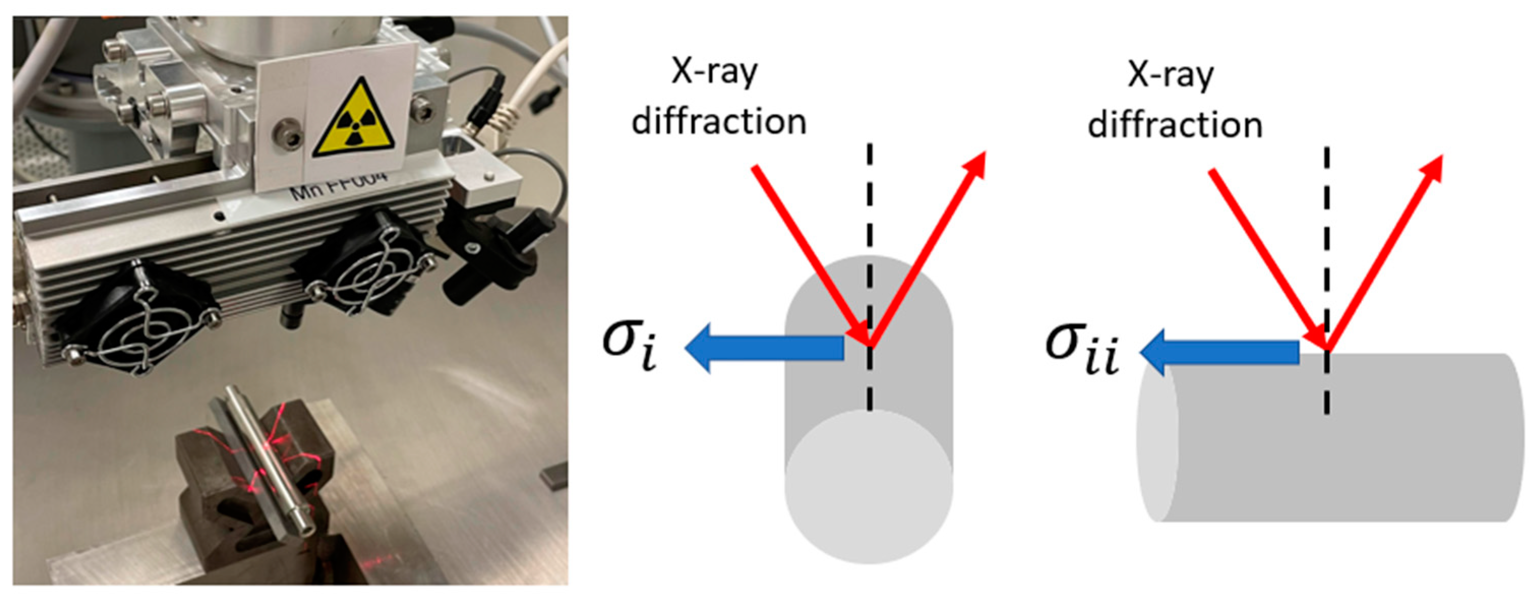 Materials 16 05595 g003 Materials 16 05595 g003