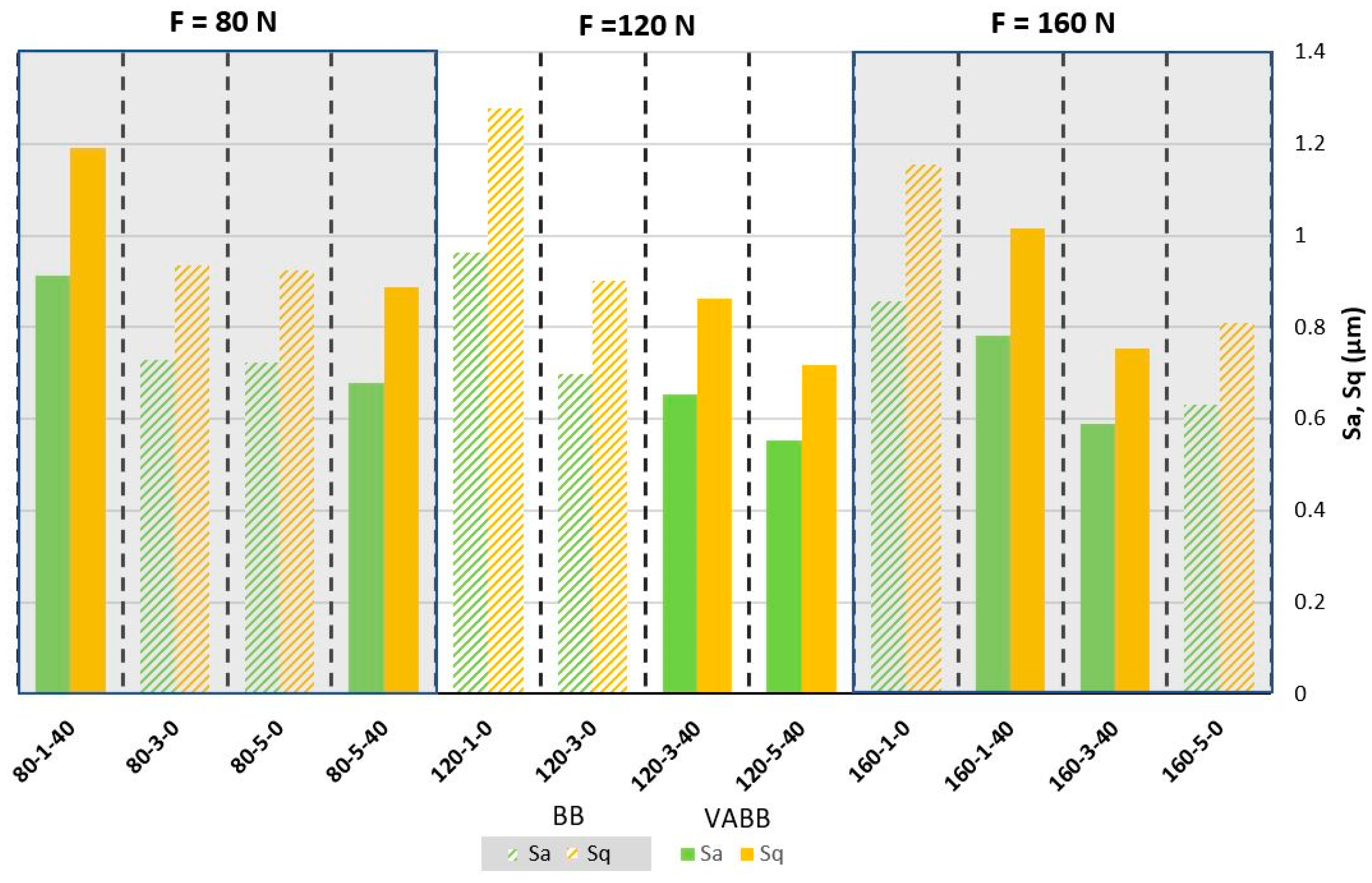 Materials 16 05595 g004 Materials 16 05595 g004