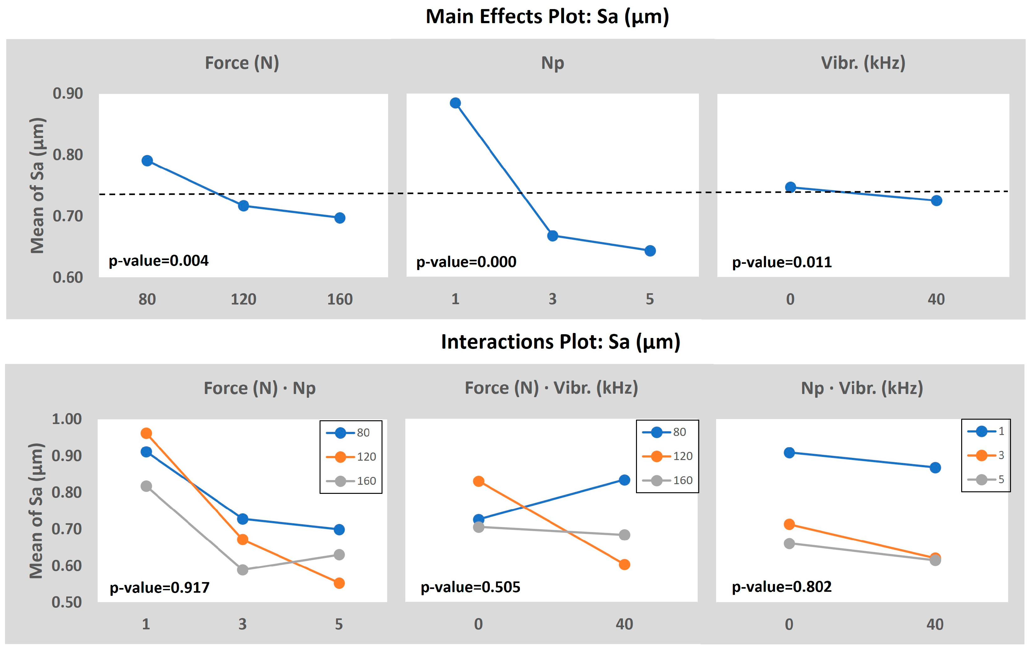 Materials 16 05595 g005 Materials 16 05595 g005