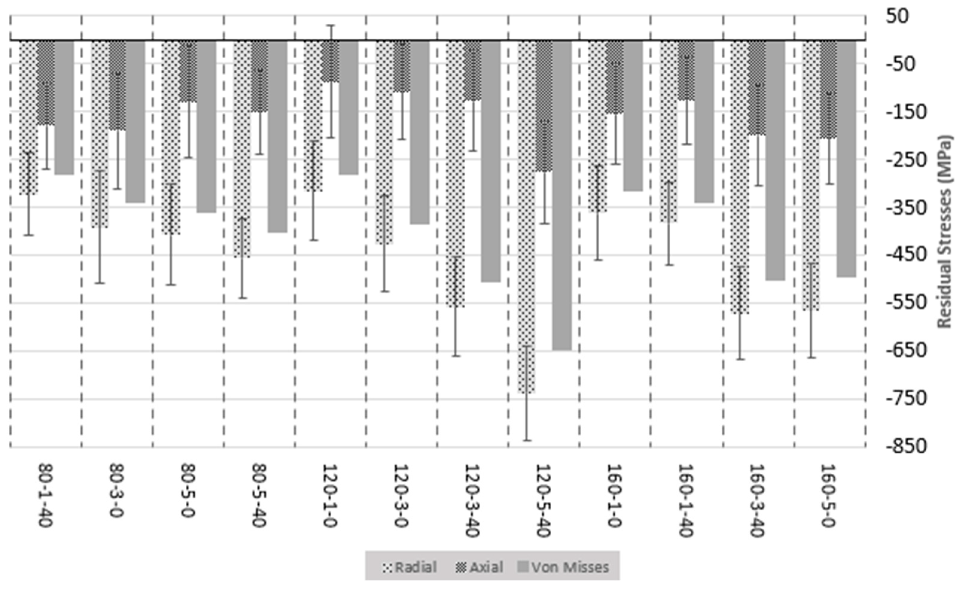 Materials 16 05595 g007 Materials 16 05595 g007