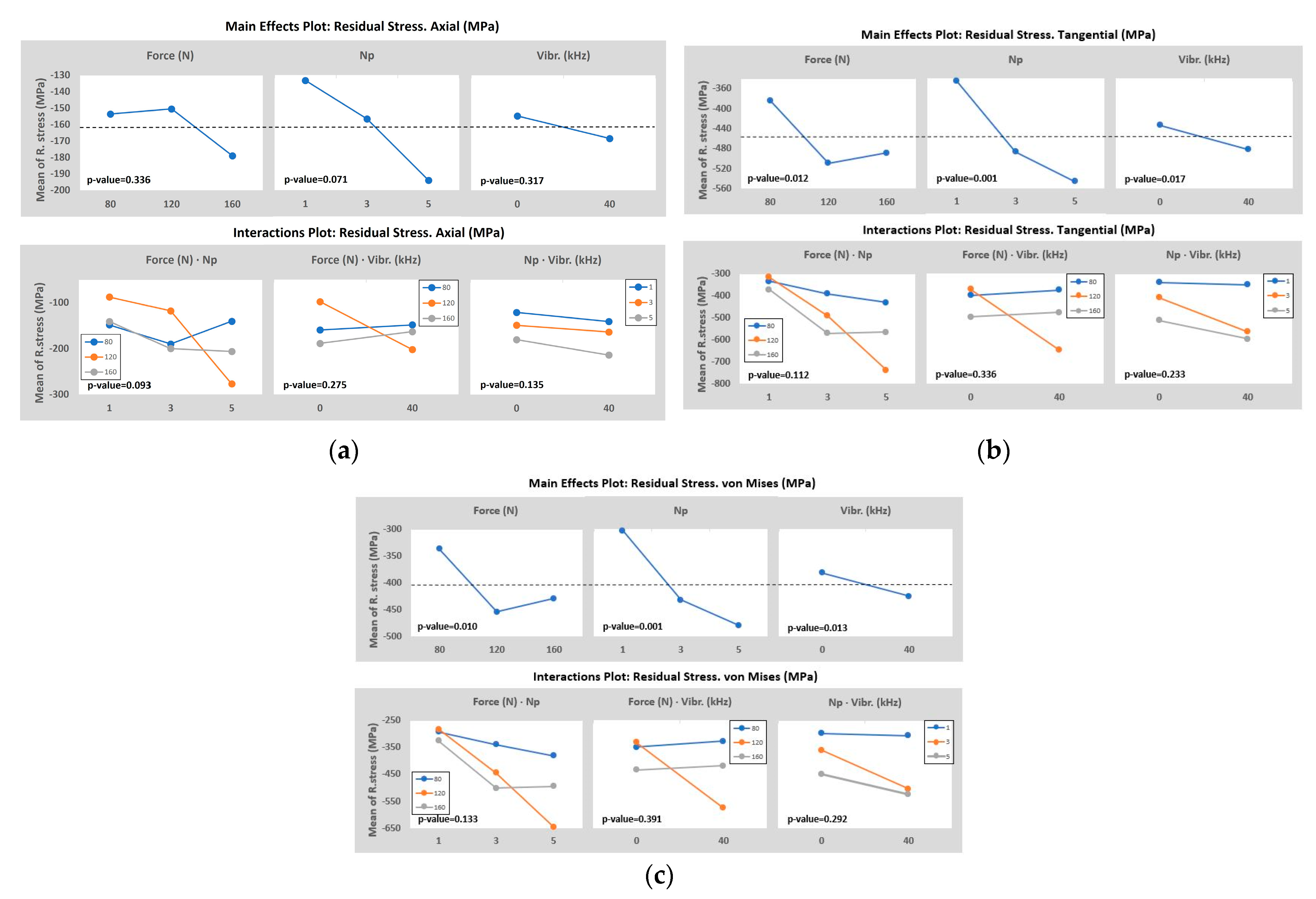 Materials 16 05595 g008 Materials 16 05595 g008