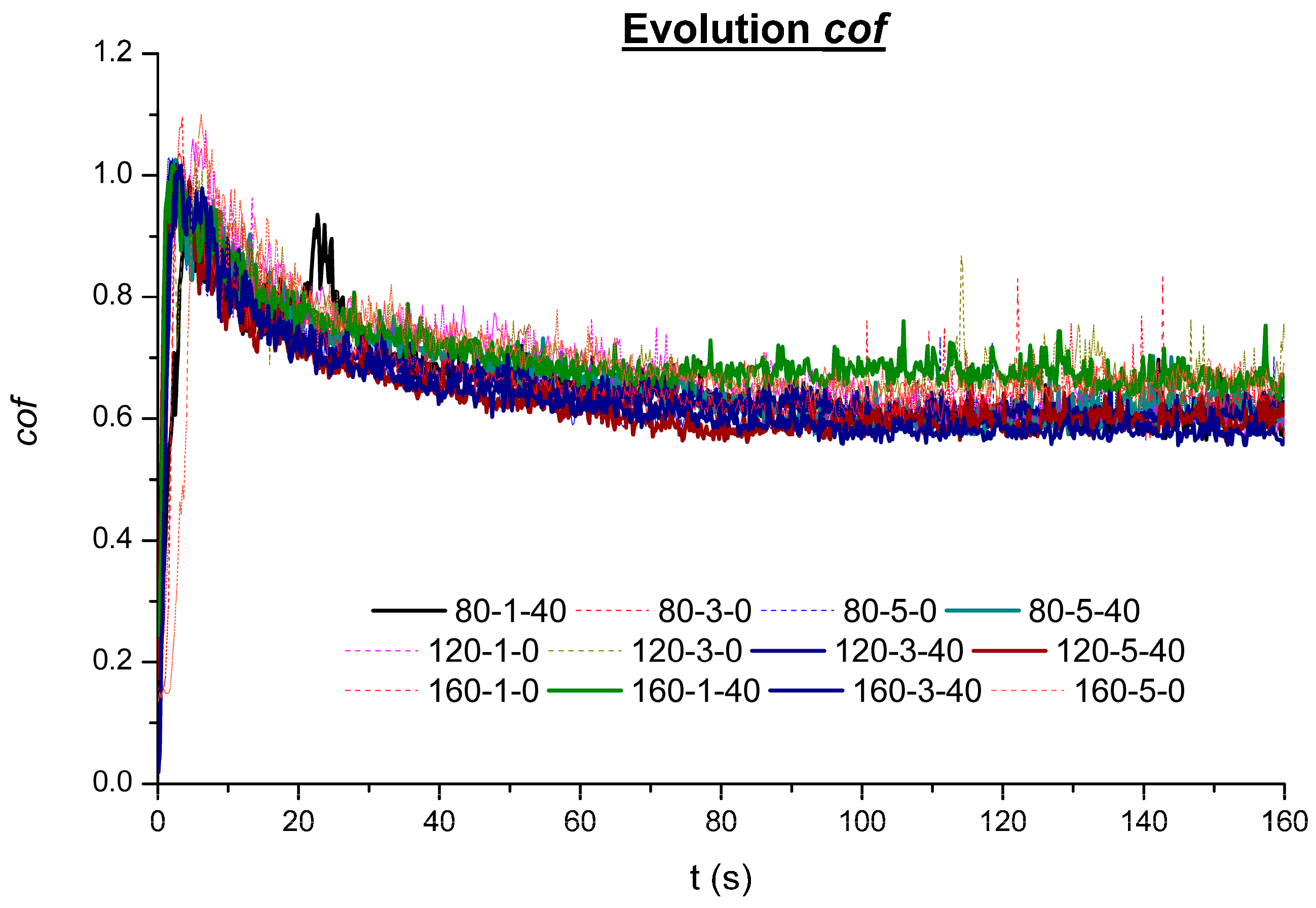 Materials 16 05595 g009 Materials 16 05595 g009