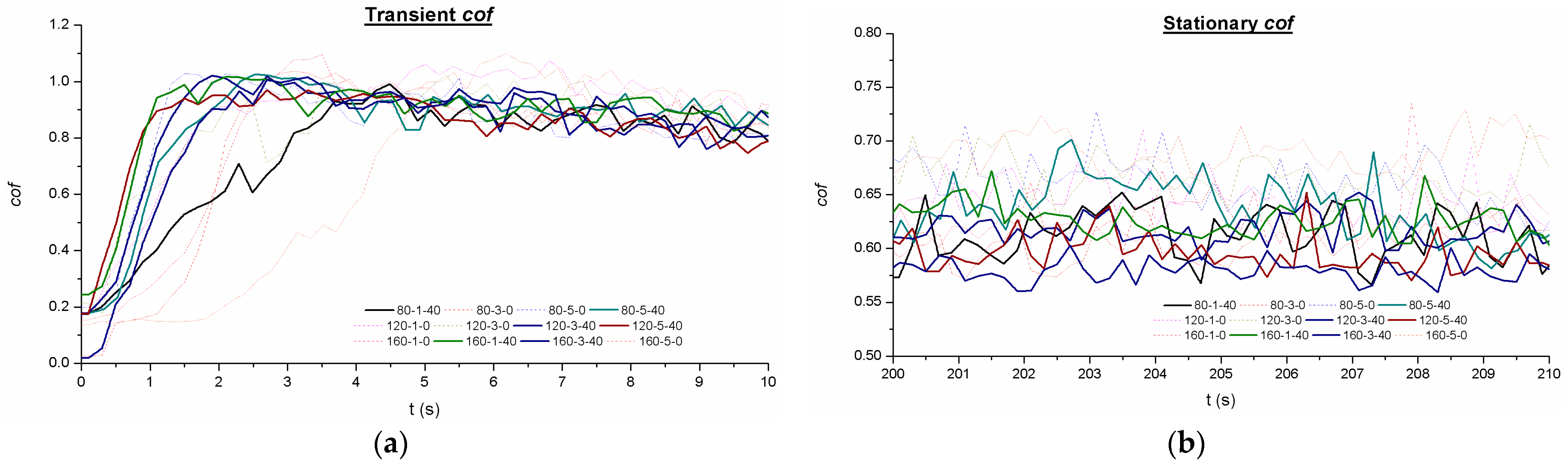 Materials 16 05595 g010 Materials 16 05595 g010