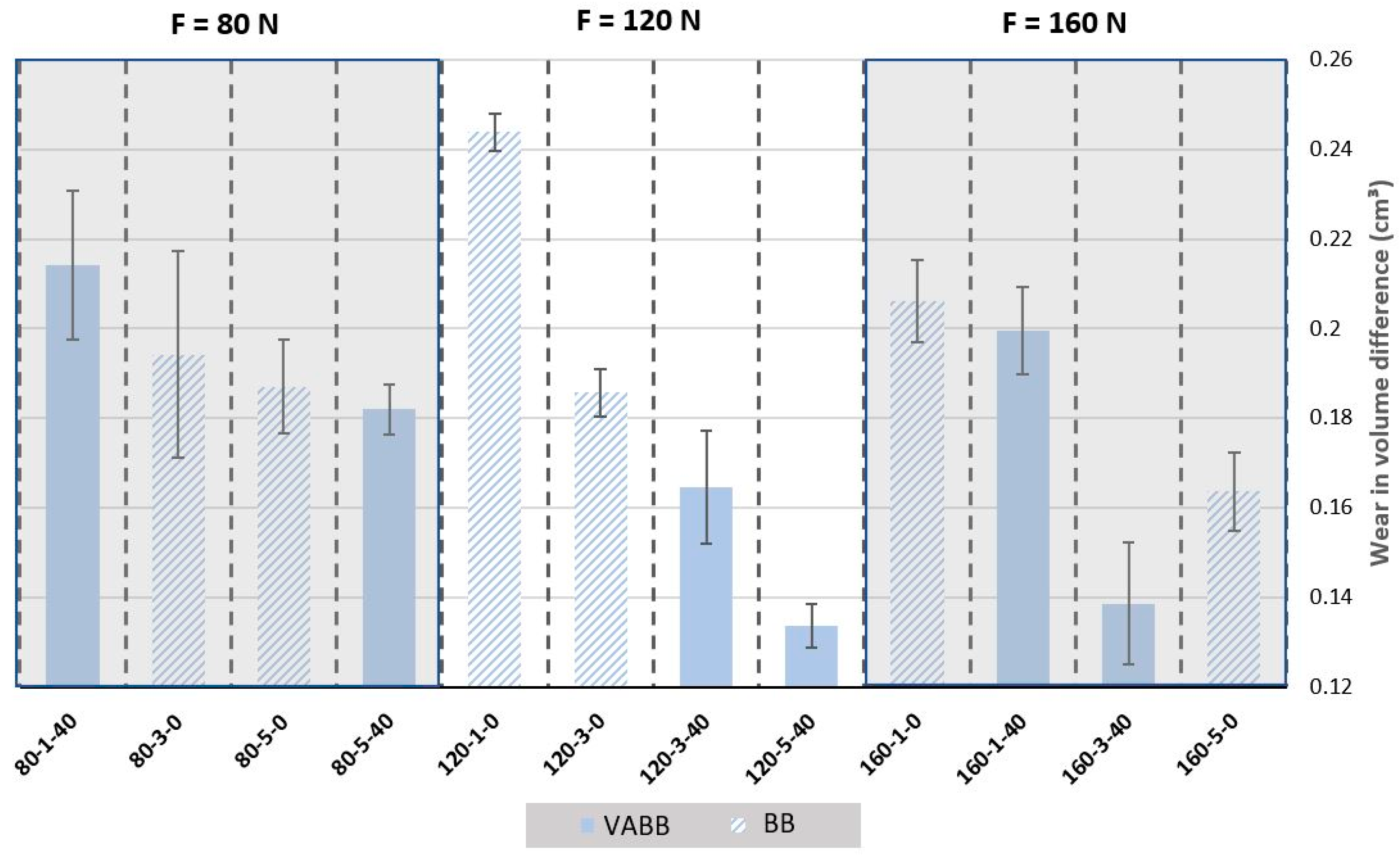 Materials 16 05595 g011 Materials 16 05595 g011