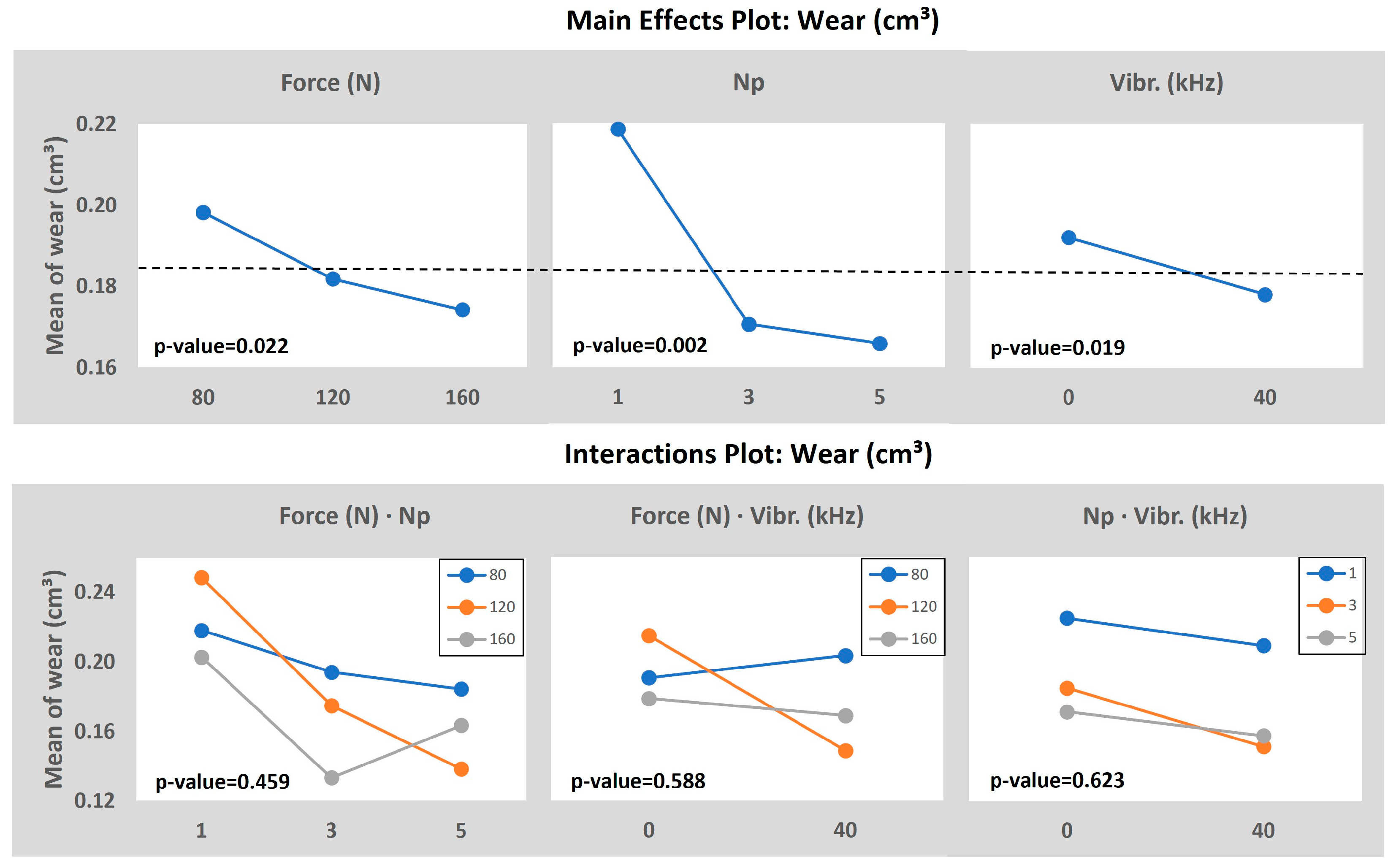 Materials 16 05595 g012 Materials 16 05595 g012