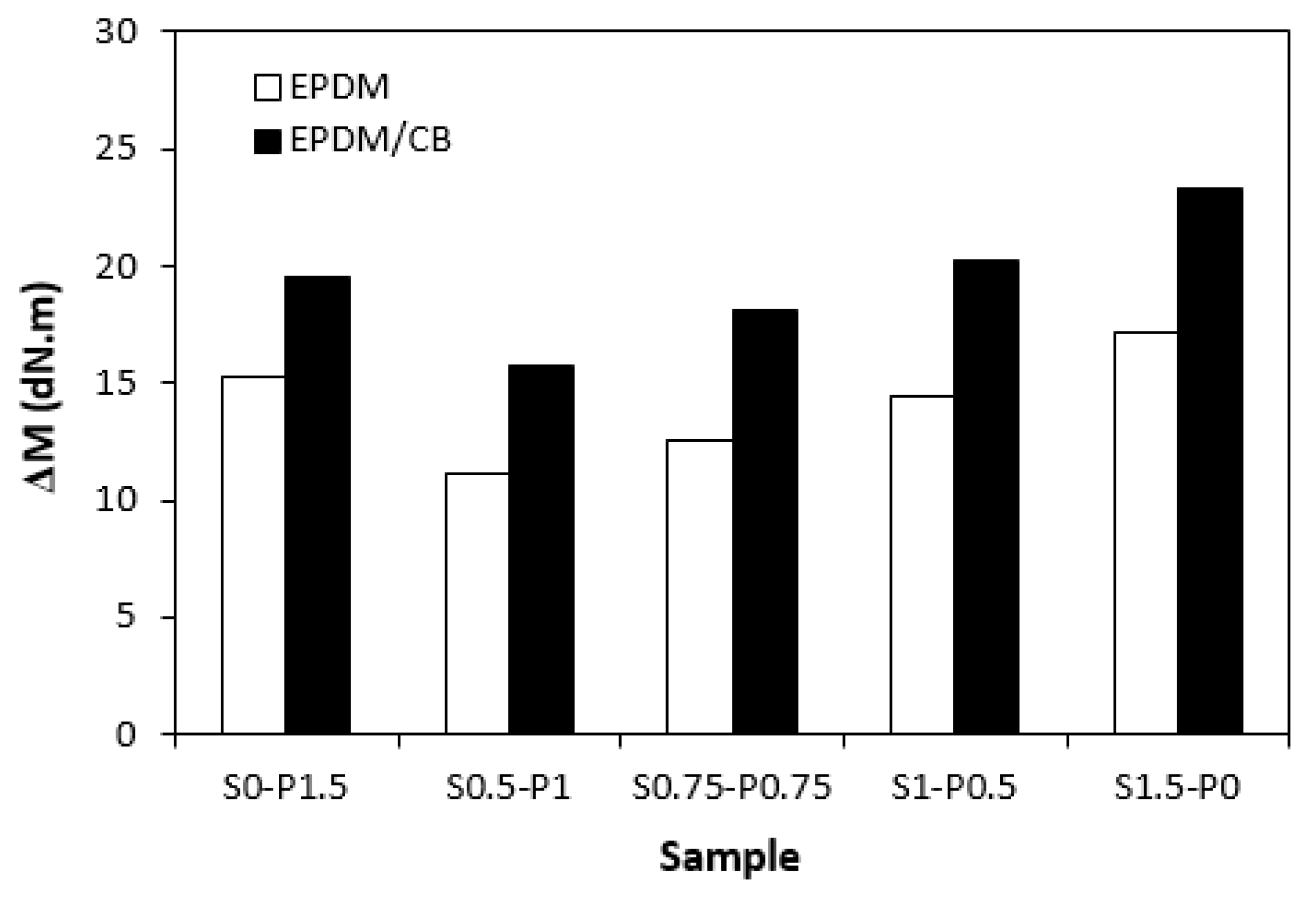 Materials 16 05596 g006