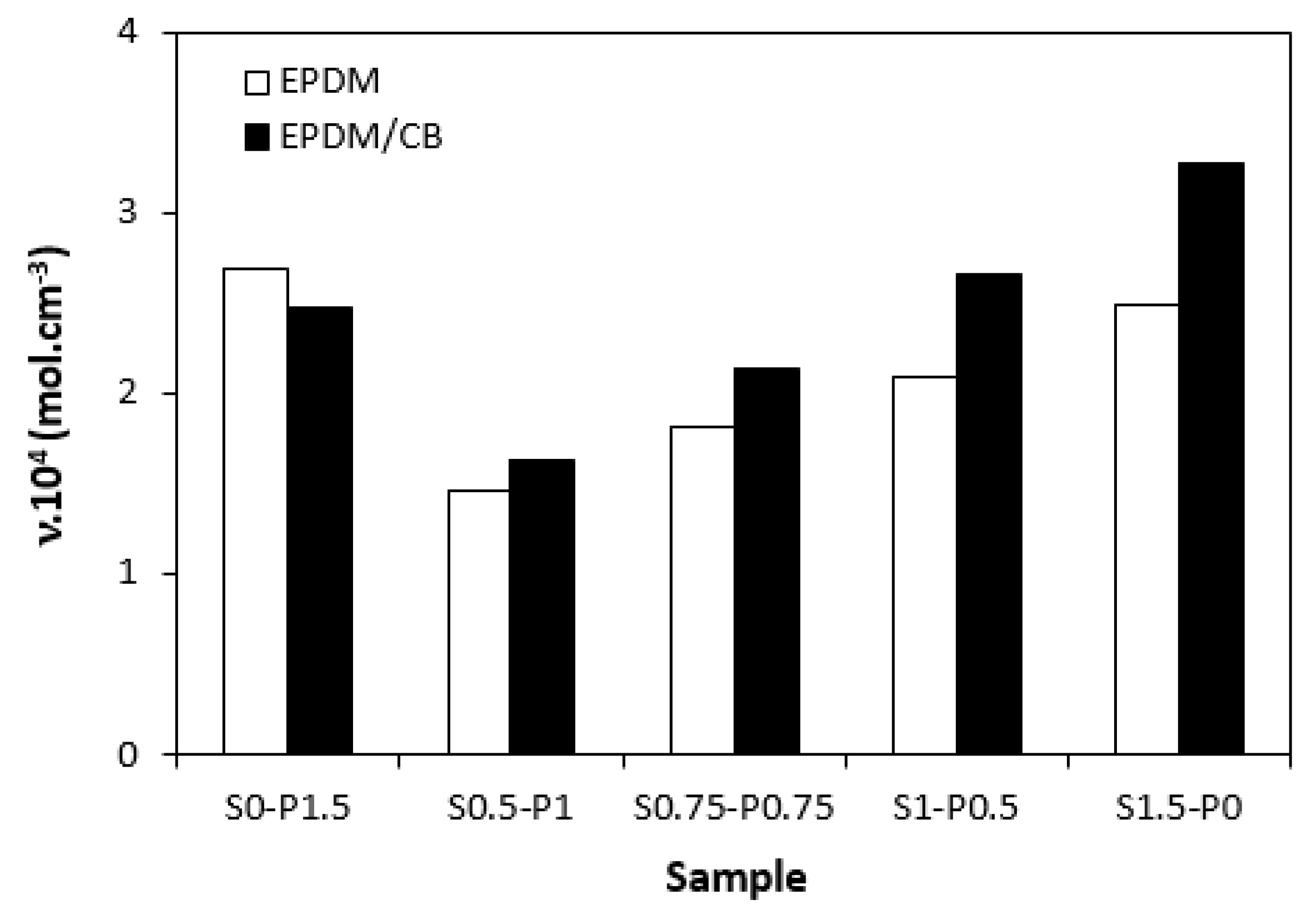 Materials 16 05596 g008