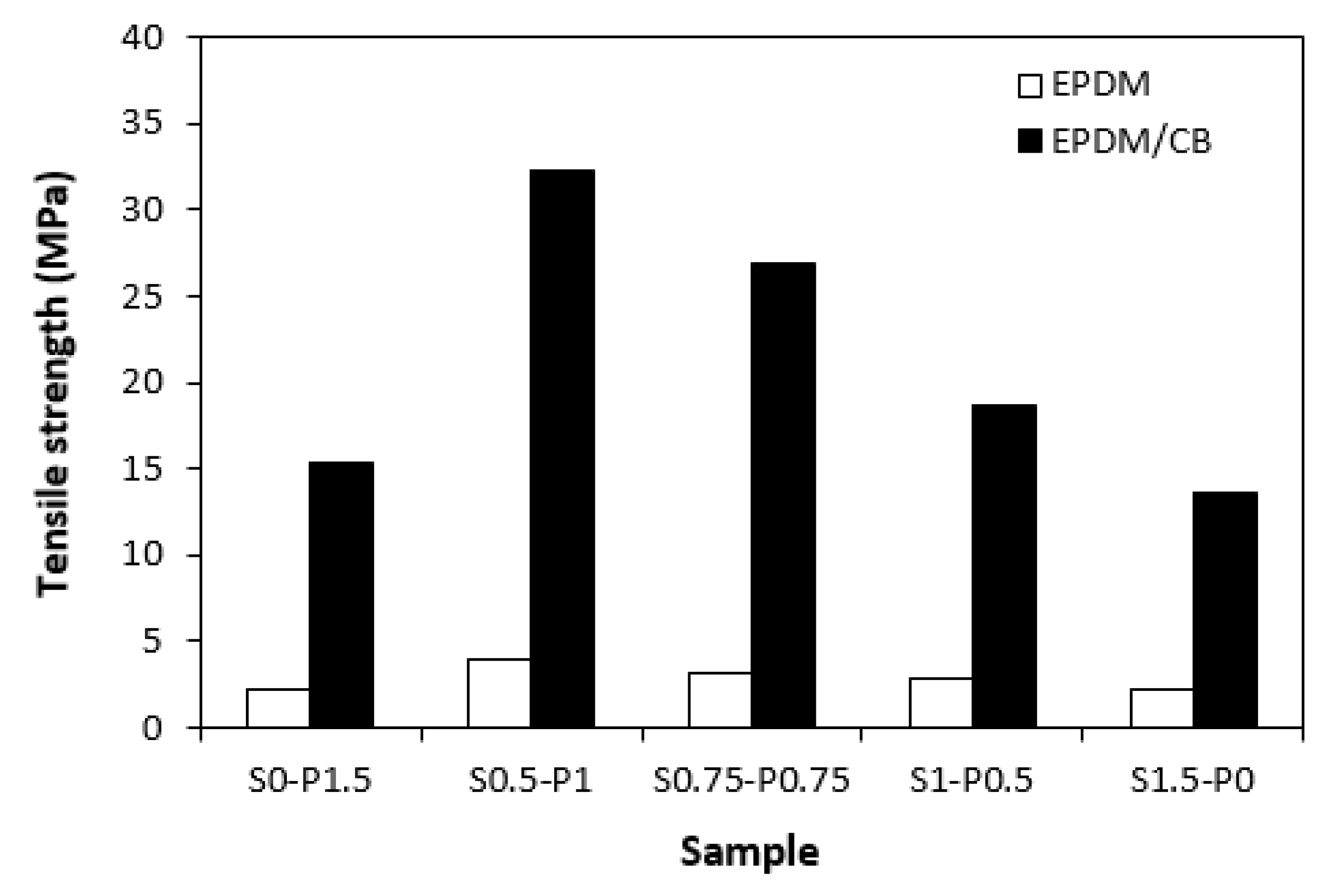 Materials 16 05596 g012