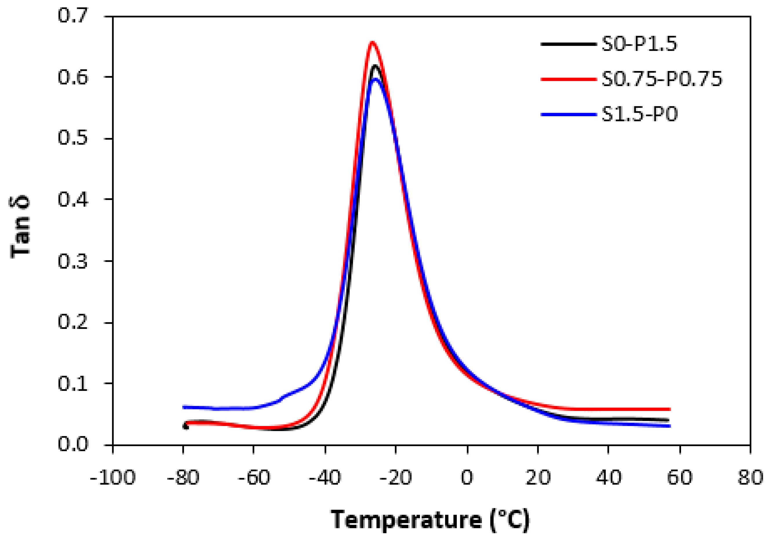Materials 16 05596 g013