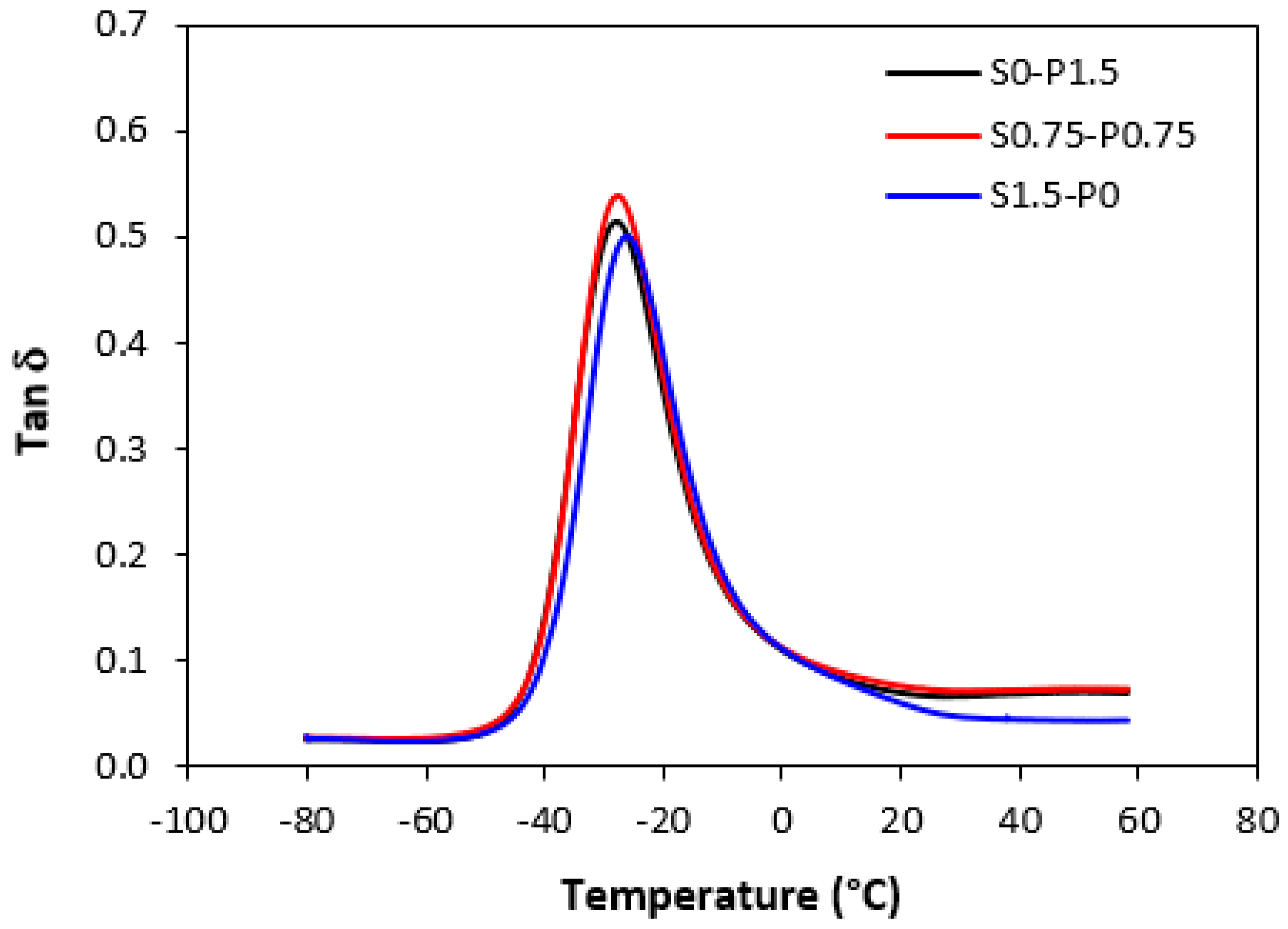 Materials 16 05596 g014