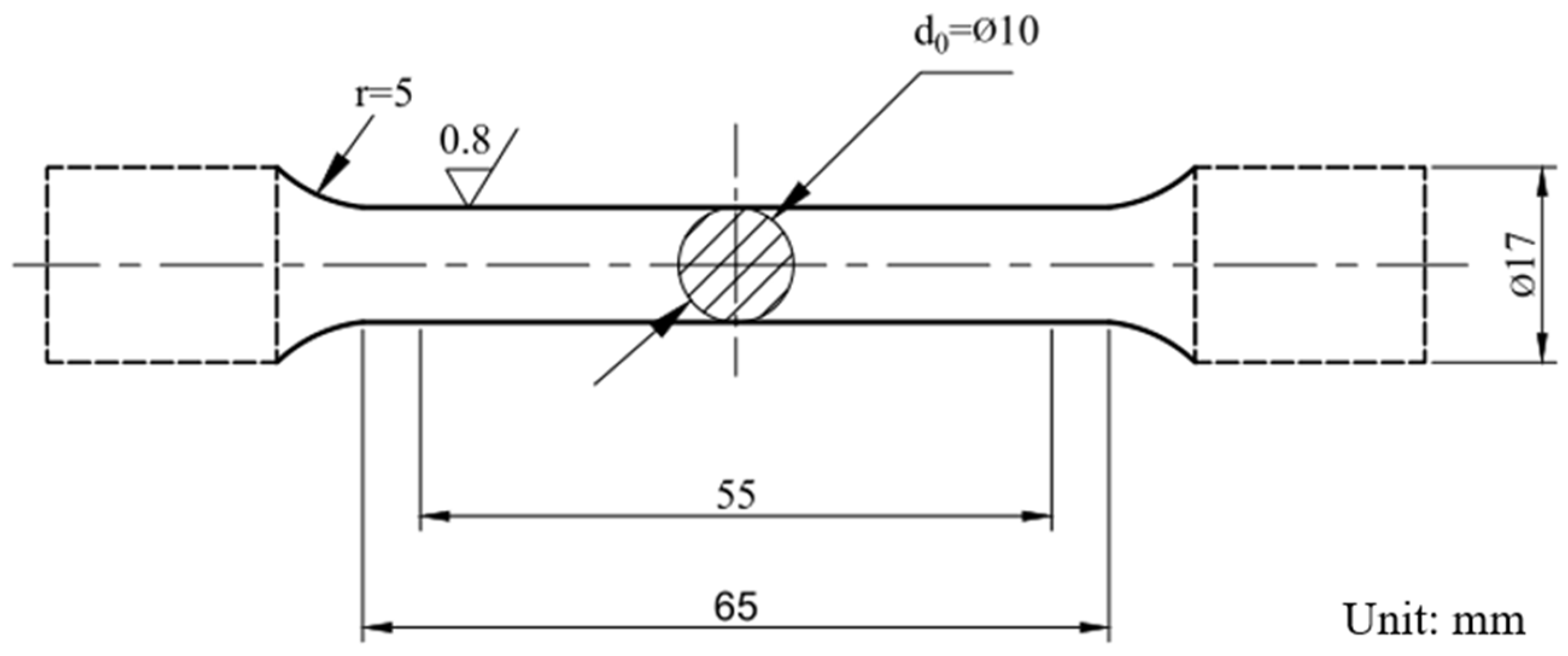 Materials 16 05598 g001