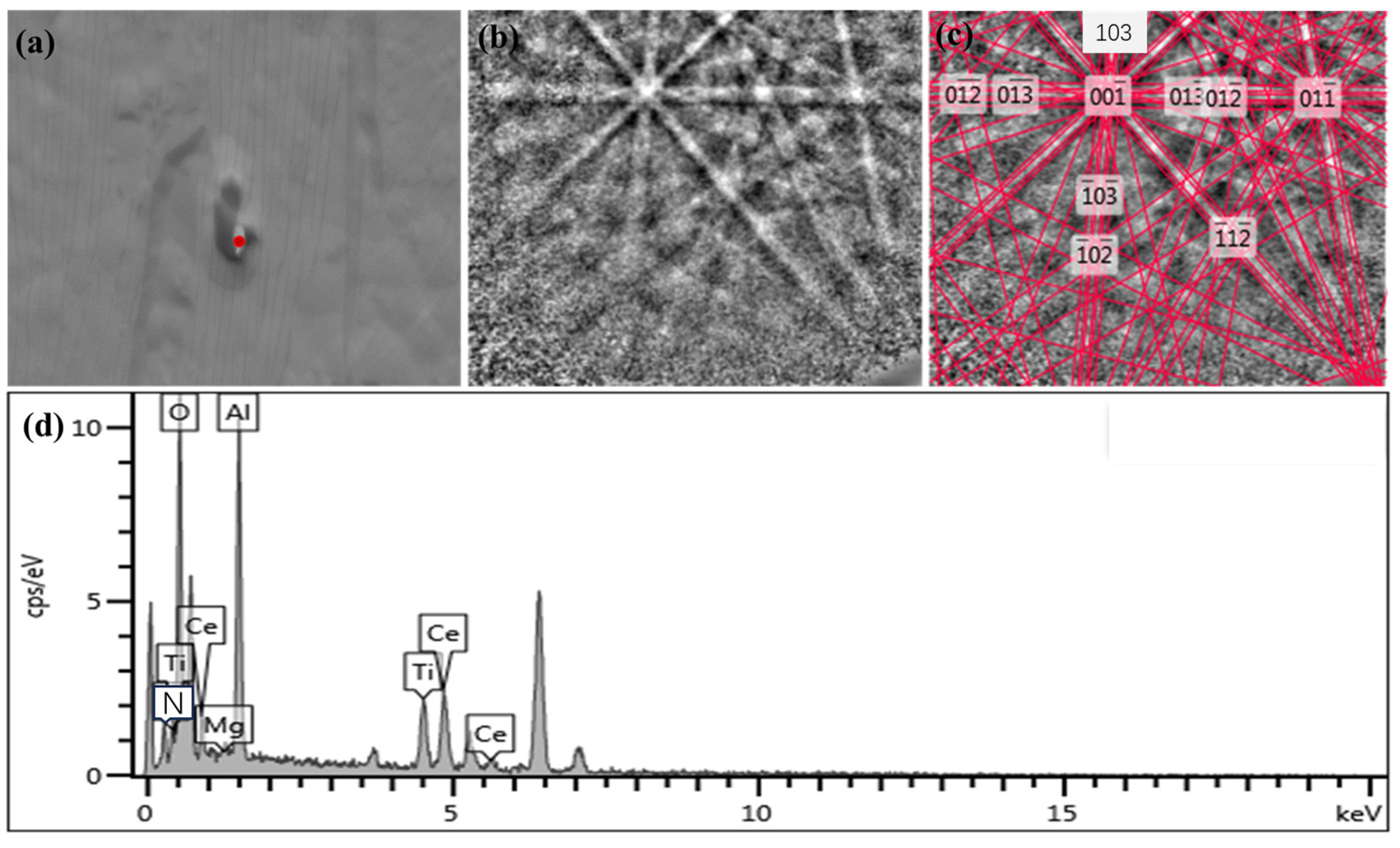 Materials 16 05598 g009